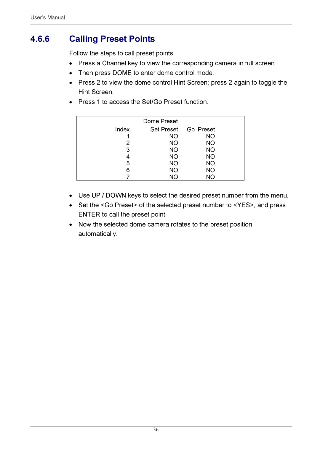 Optiview MPEG-4 user manual Calling Preset Points 