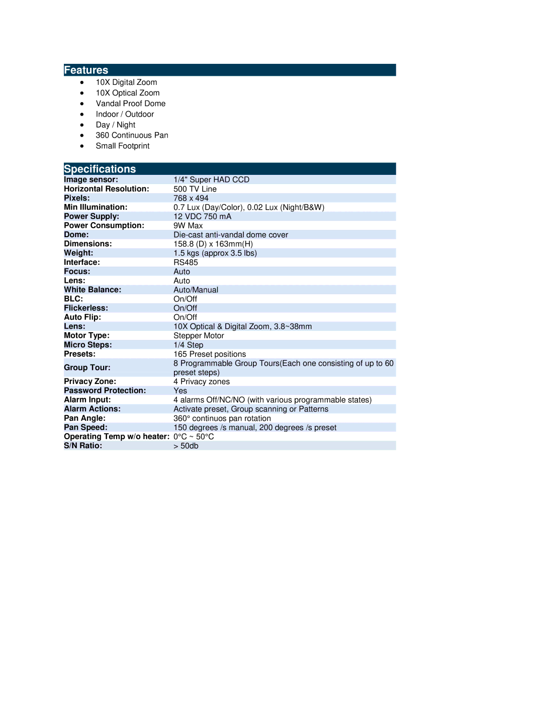 Optiview VPTZ instruction manual Features, Specifications, Blc 