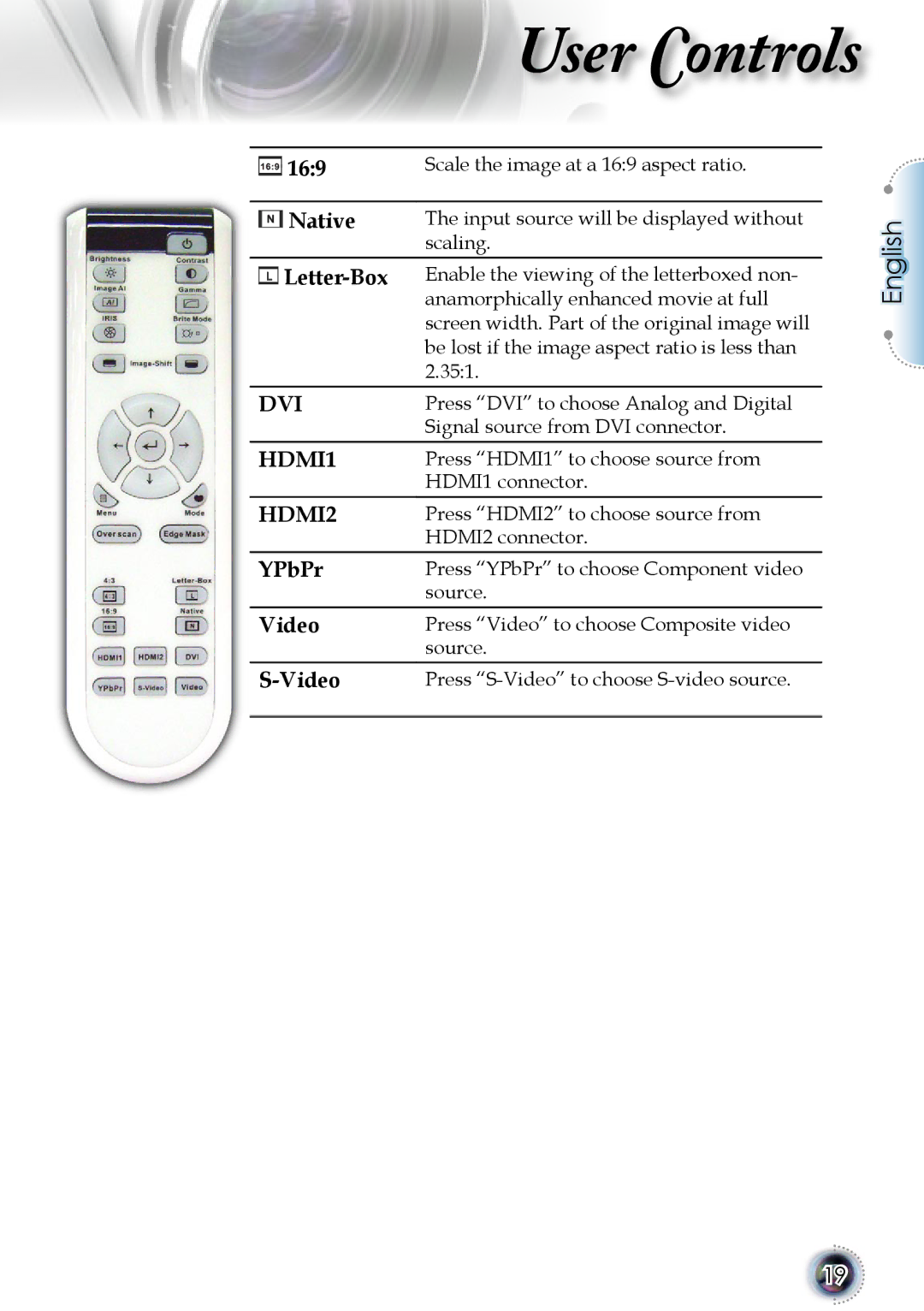 Optoma Technology 1080p DLP manual 169, Native, Letter-Box, YPbPr, Video 