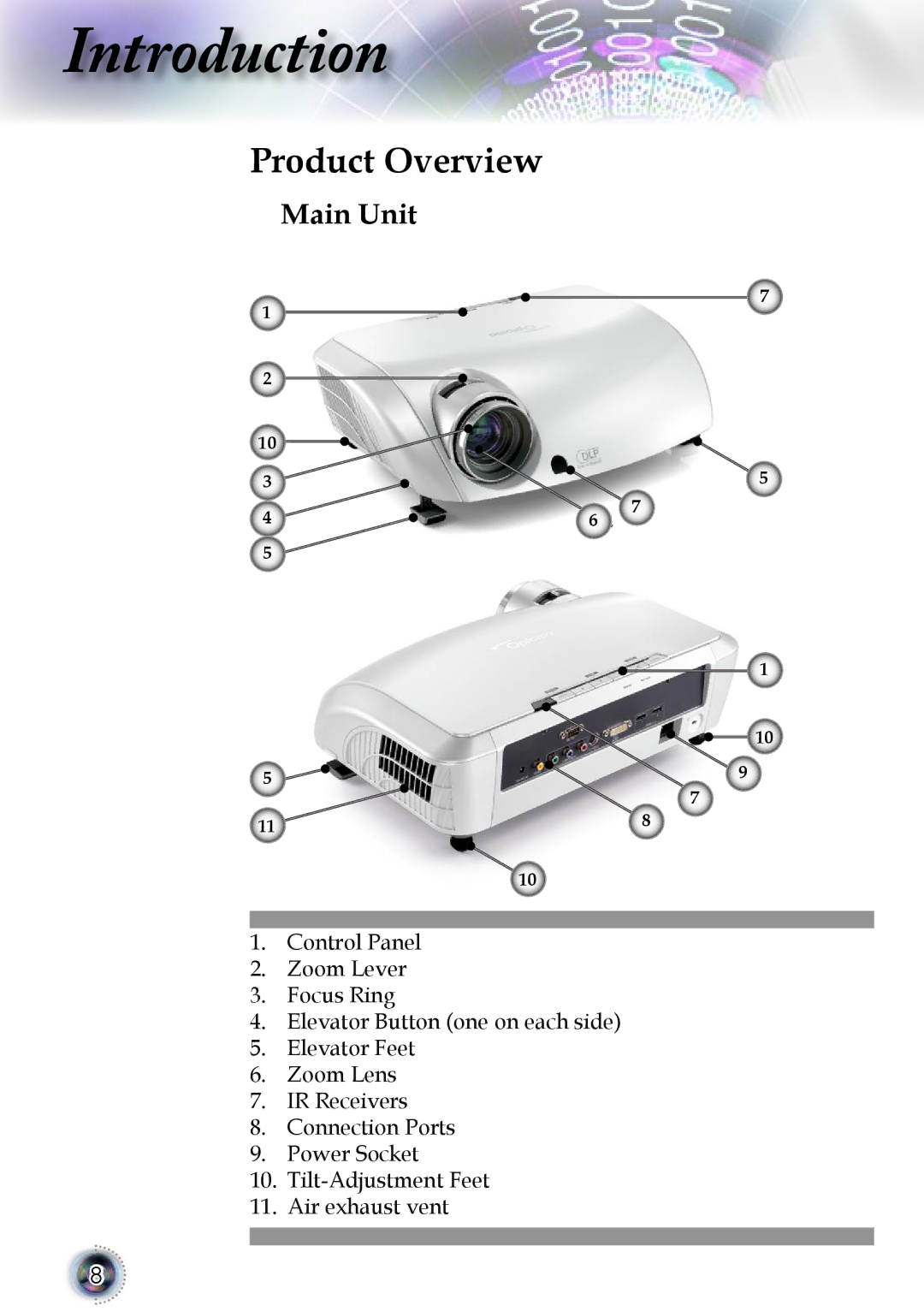 Optoma Technology 1080p DLP manual Product Overview, Main Unit 