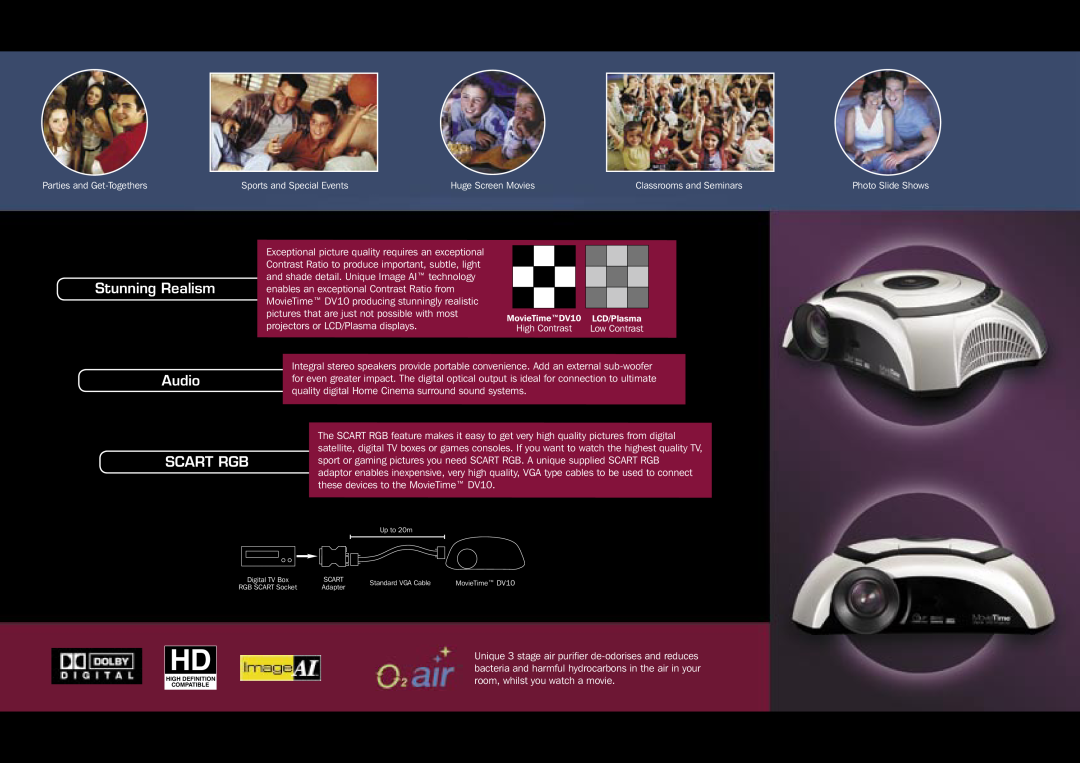 Optoma Technology Digital DVD Projector manual Stunning Realism, Audio SCART RGB 