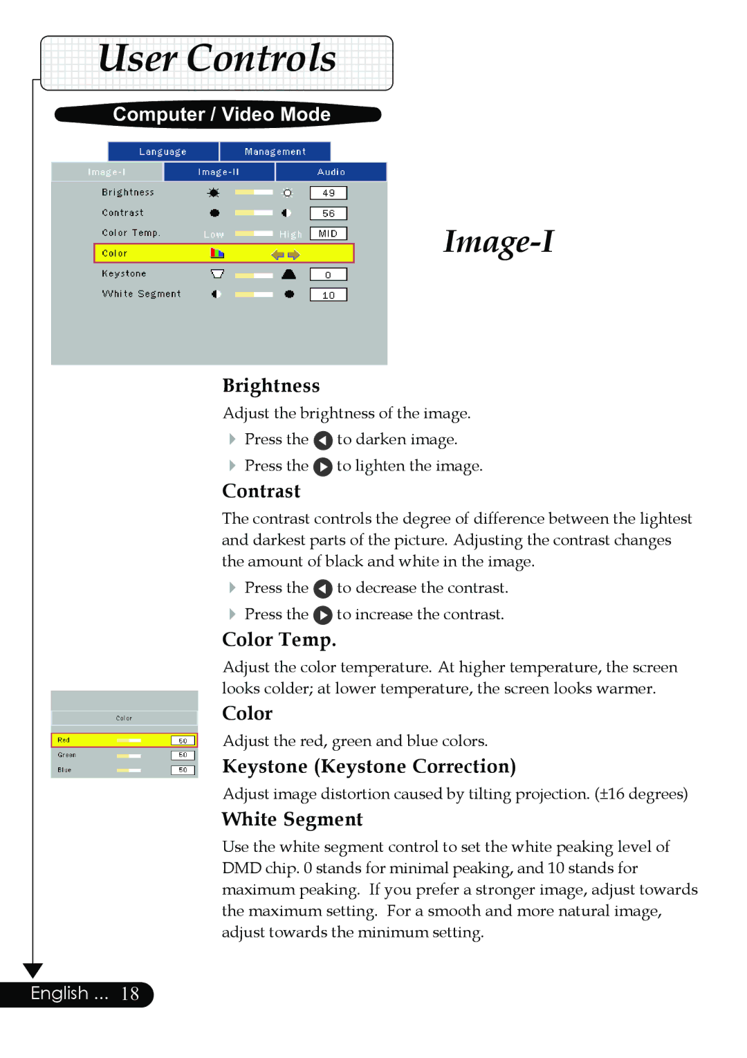 Optoma Technology Digital Tuner Output Projector specifications Image-I 