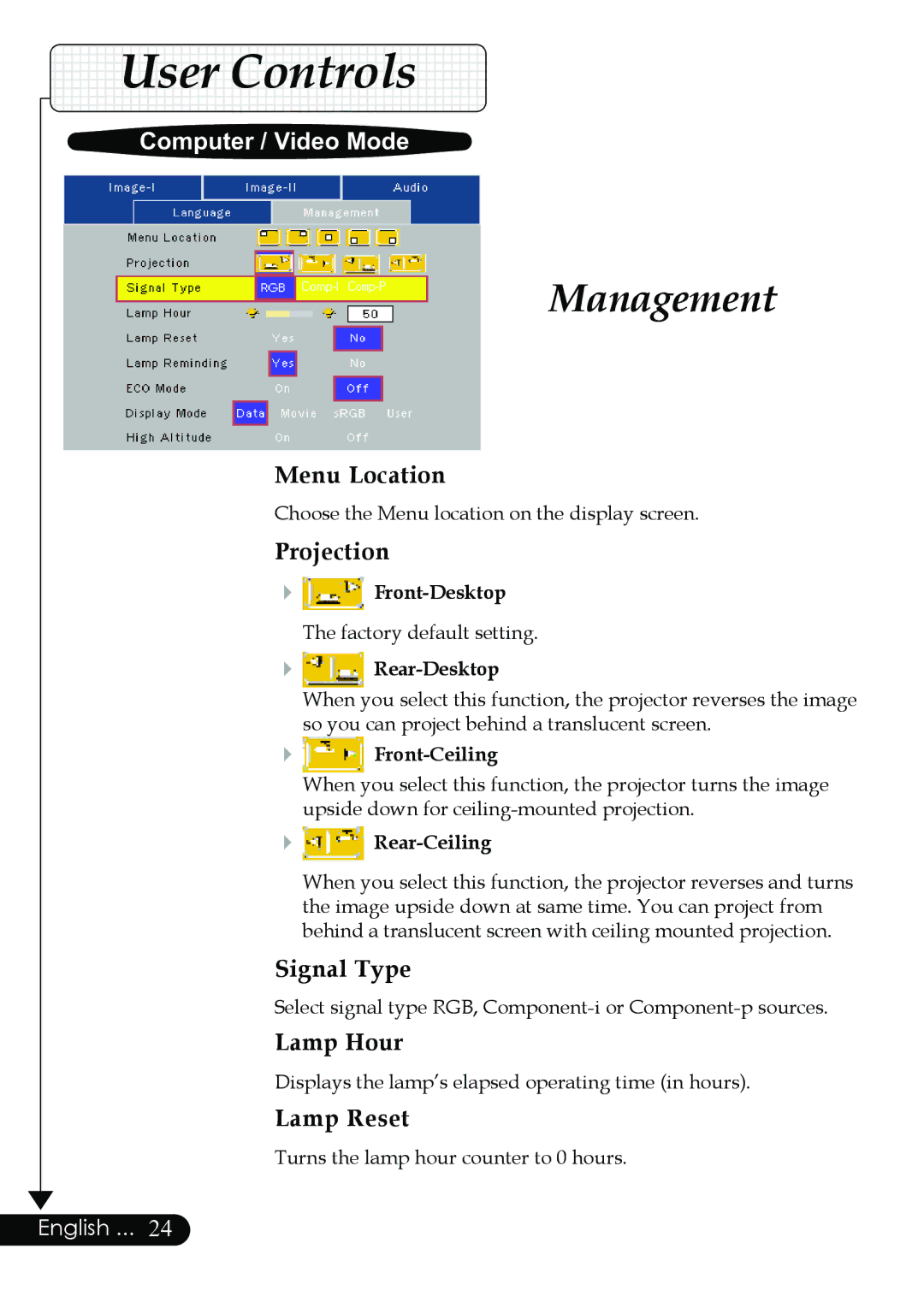 Optoma Technology Digital Tuner Output Projector specifications Management 