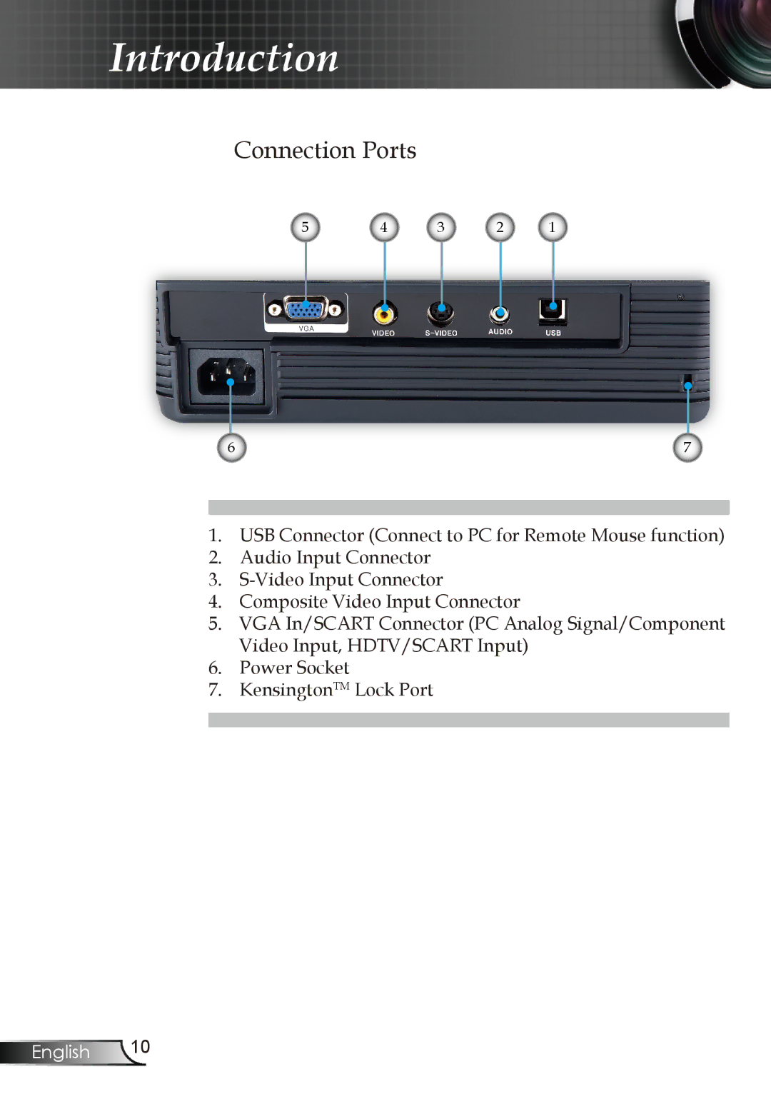 Optoma Technology DX606V manual Connection Ports 