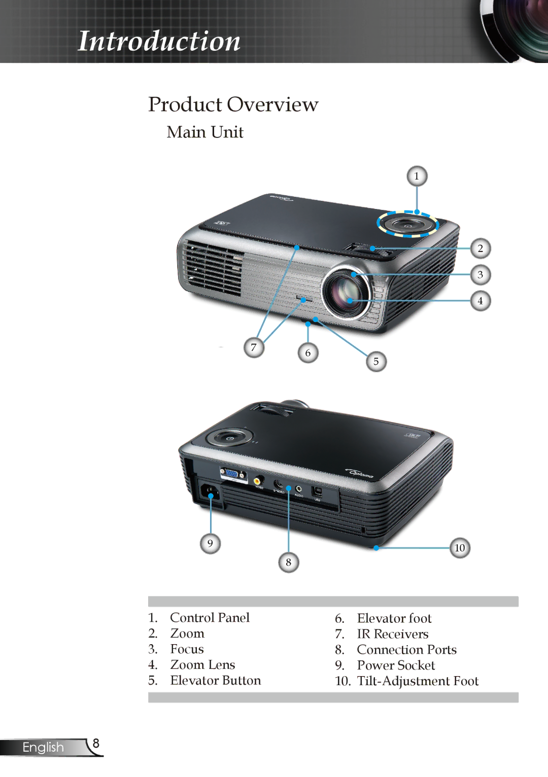 Optoma Technology DX606V manual Product Overview, Main Unit 