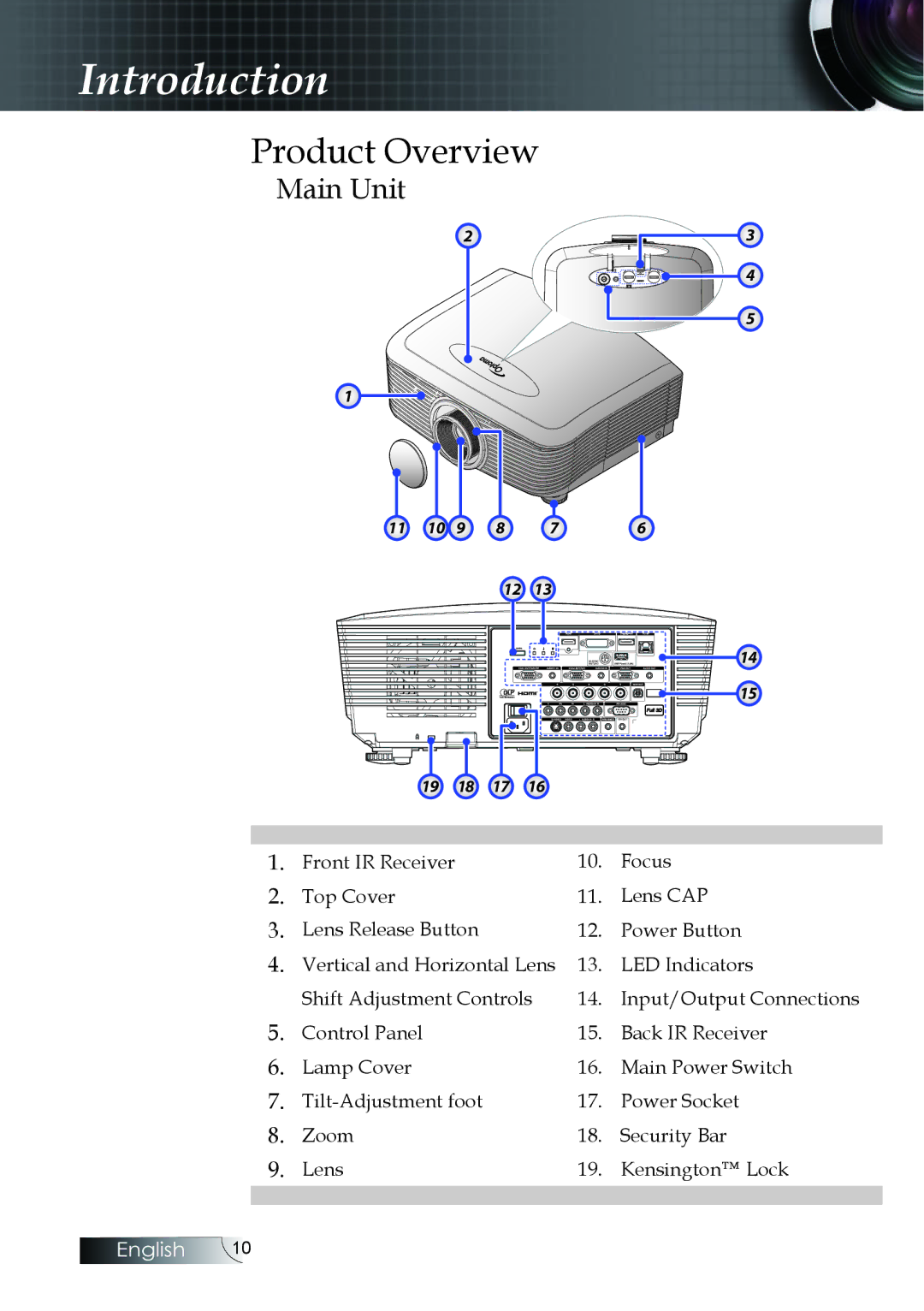 Optoma Technology EH505 manual Product Overview, Main Unit 