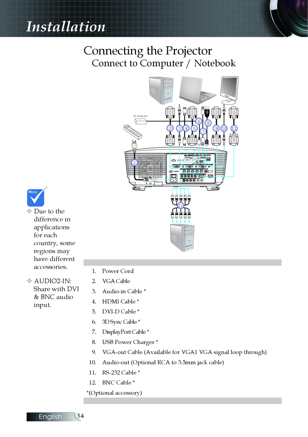 Optoma Technology EH505 manual Connecting the Projector, Connect to Computer / Notebook 