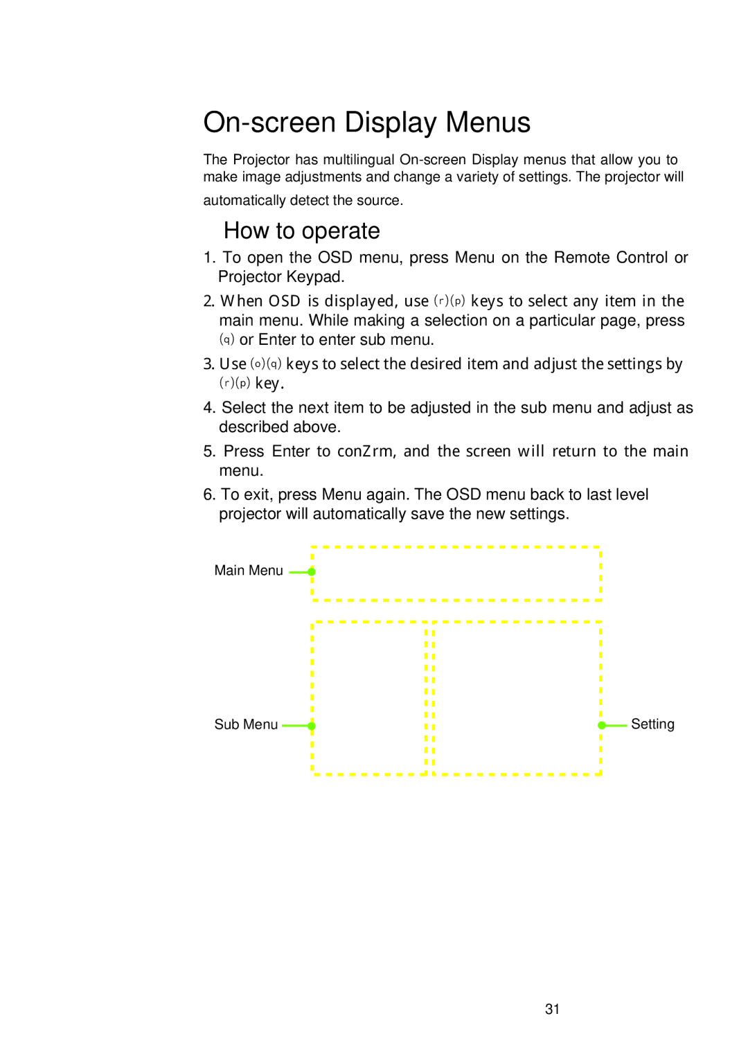 Optoma Technology EH505 manual On-screen Display Menus, How to operate 