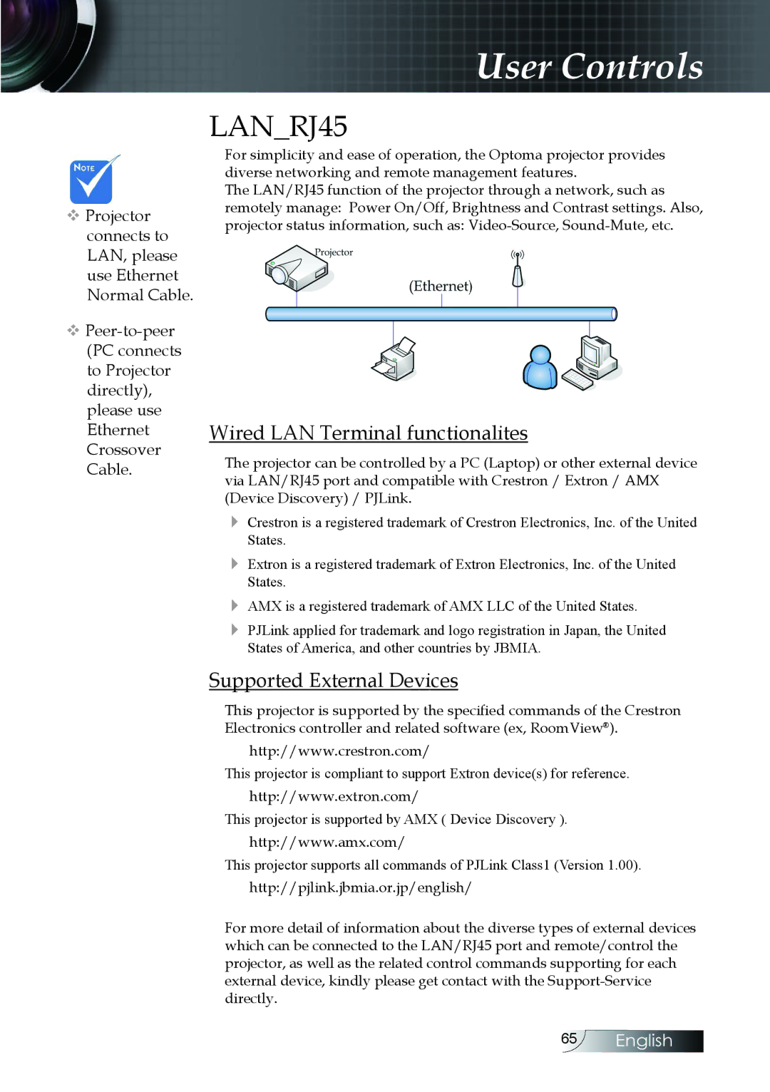 Optoma Technology EH505 manual Wired LAN Terminal functionalites, Supported External Devices 