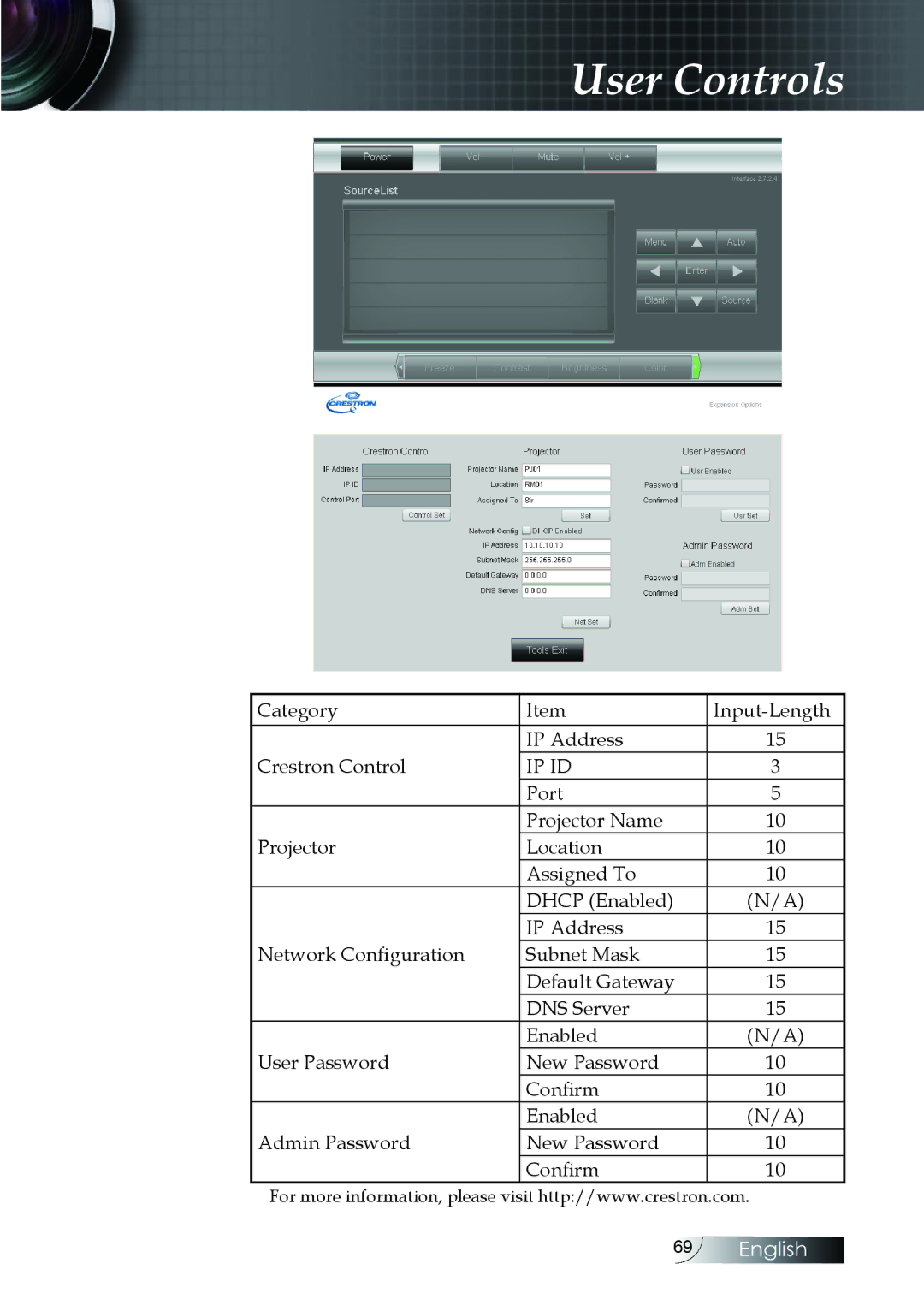 Optoma Technology EH505 manual Ip Id 