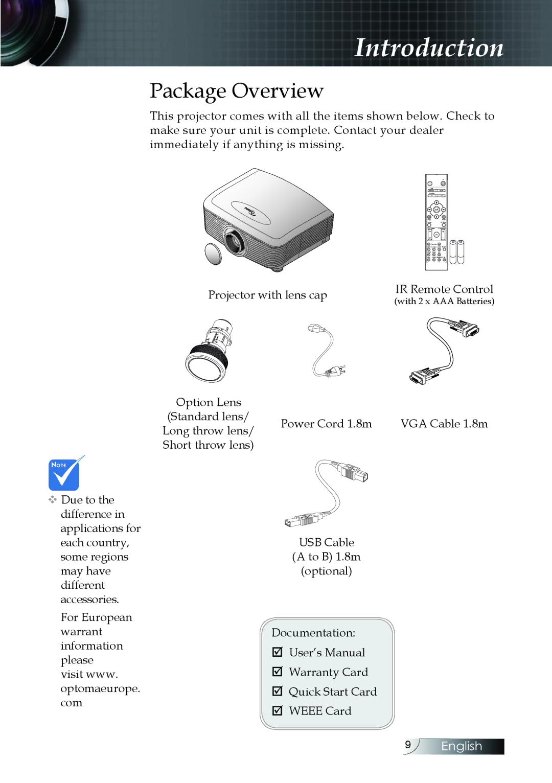 Optoma Technology EH505 manual Package Overview 