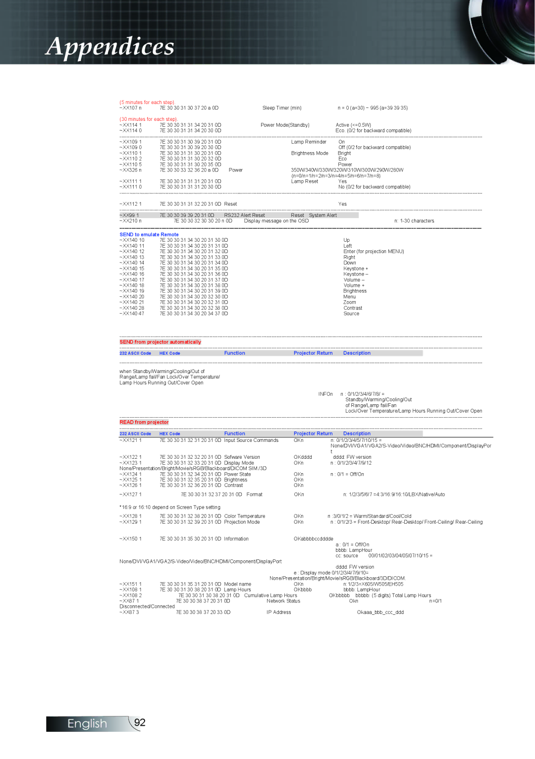 Optoma Technology EH505 manual Send from projector automatically 