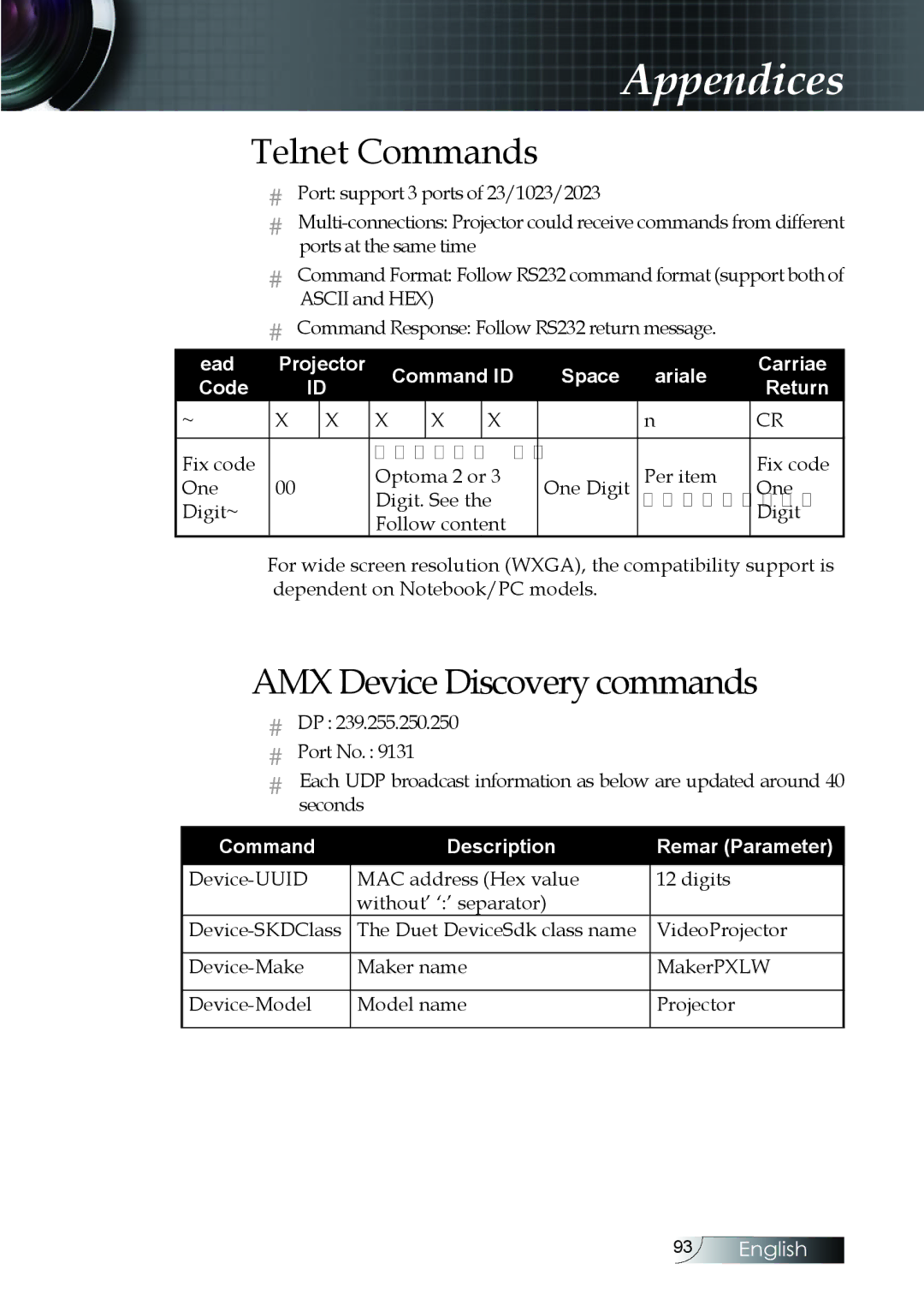 Optoma Technology EH505 manual Telnet Commands, AMX Device Discovery commands 