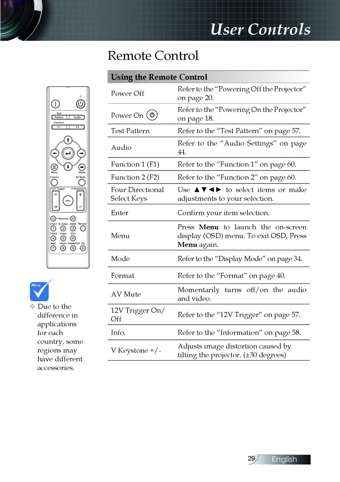 Optoma Technology EH505 manual Using the Remote Control, English, User Controls 