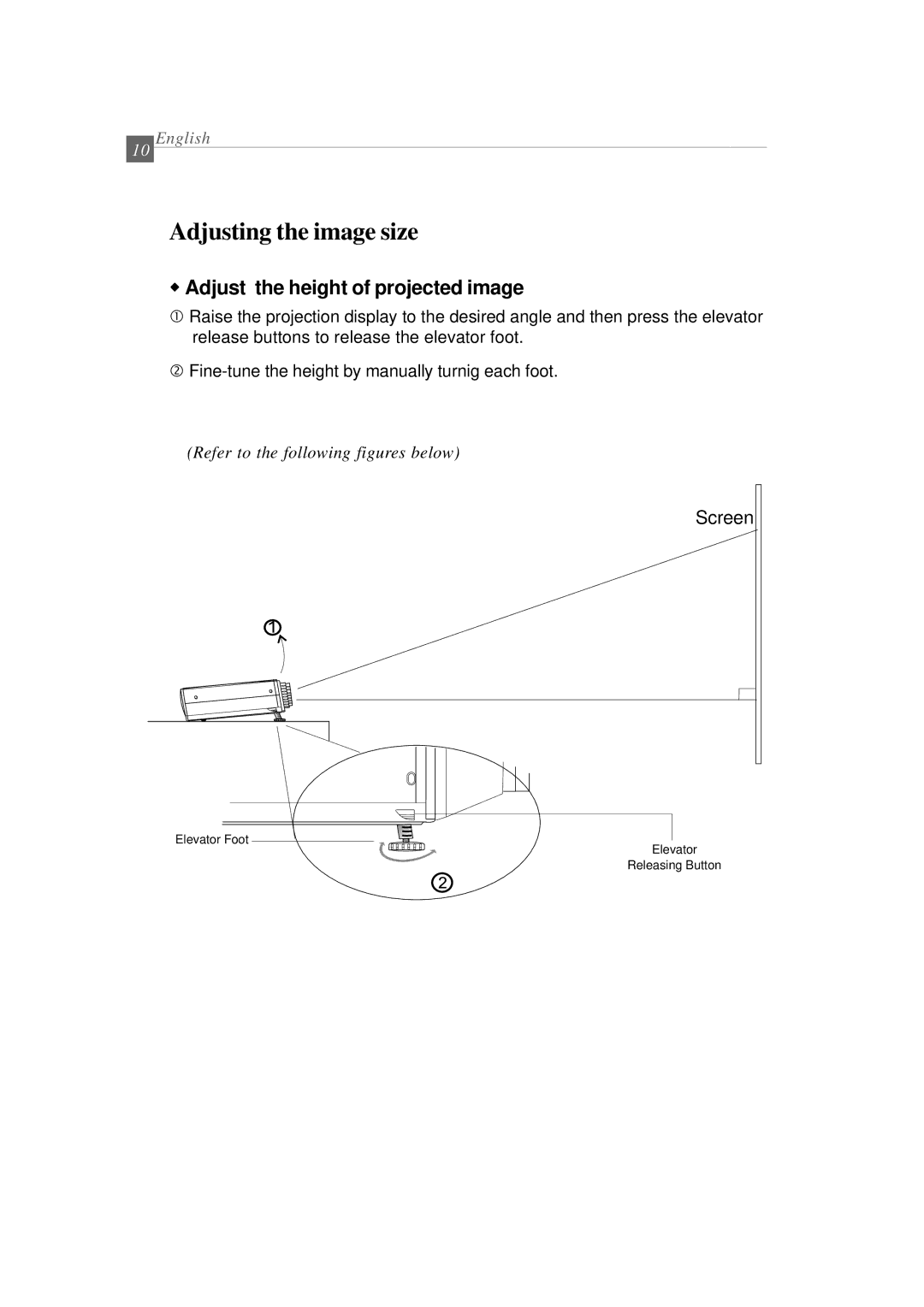 Optoma Technology EP 610 (H) specifications Adjusting the image size, Adjust the height of projected image 