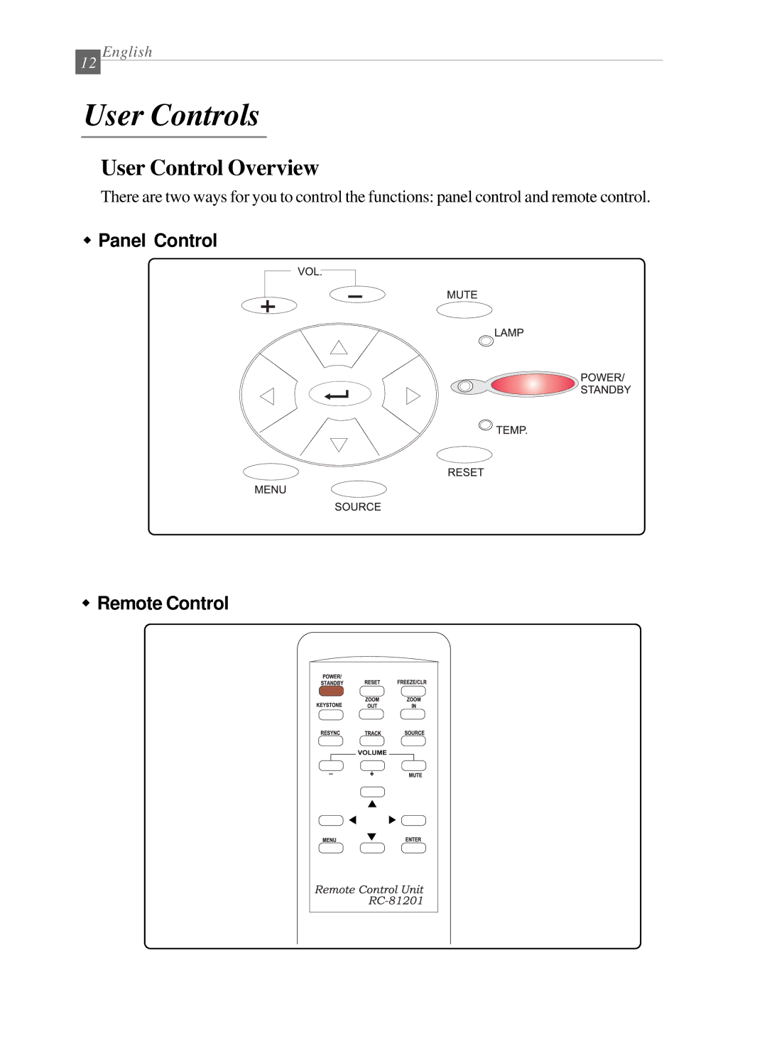 Optoma Technology EP 610 (H) specifications User Controls, User Control Overview, Panel Control Remote Control 