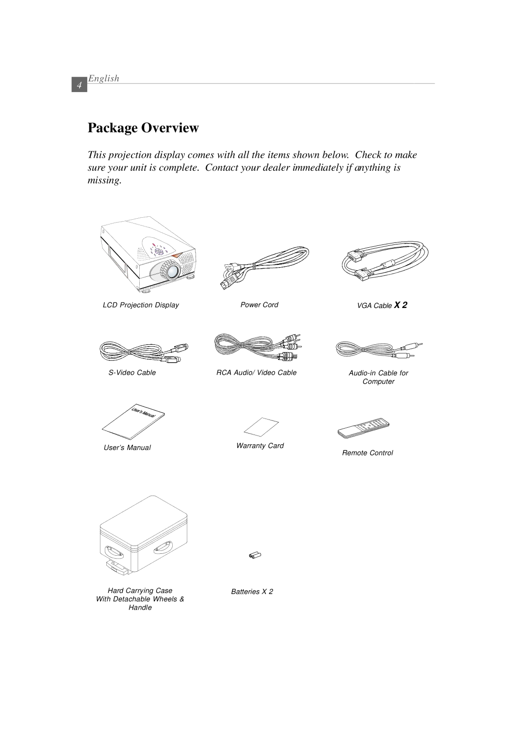 Optoma Technology EP 610 (H) specifications Package Overview 