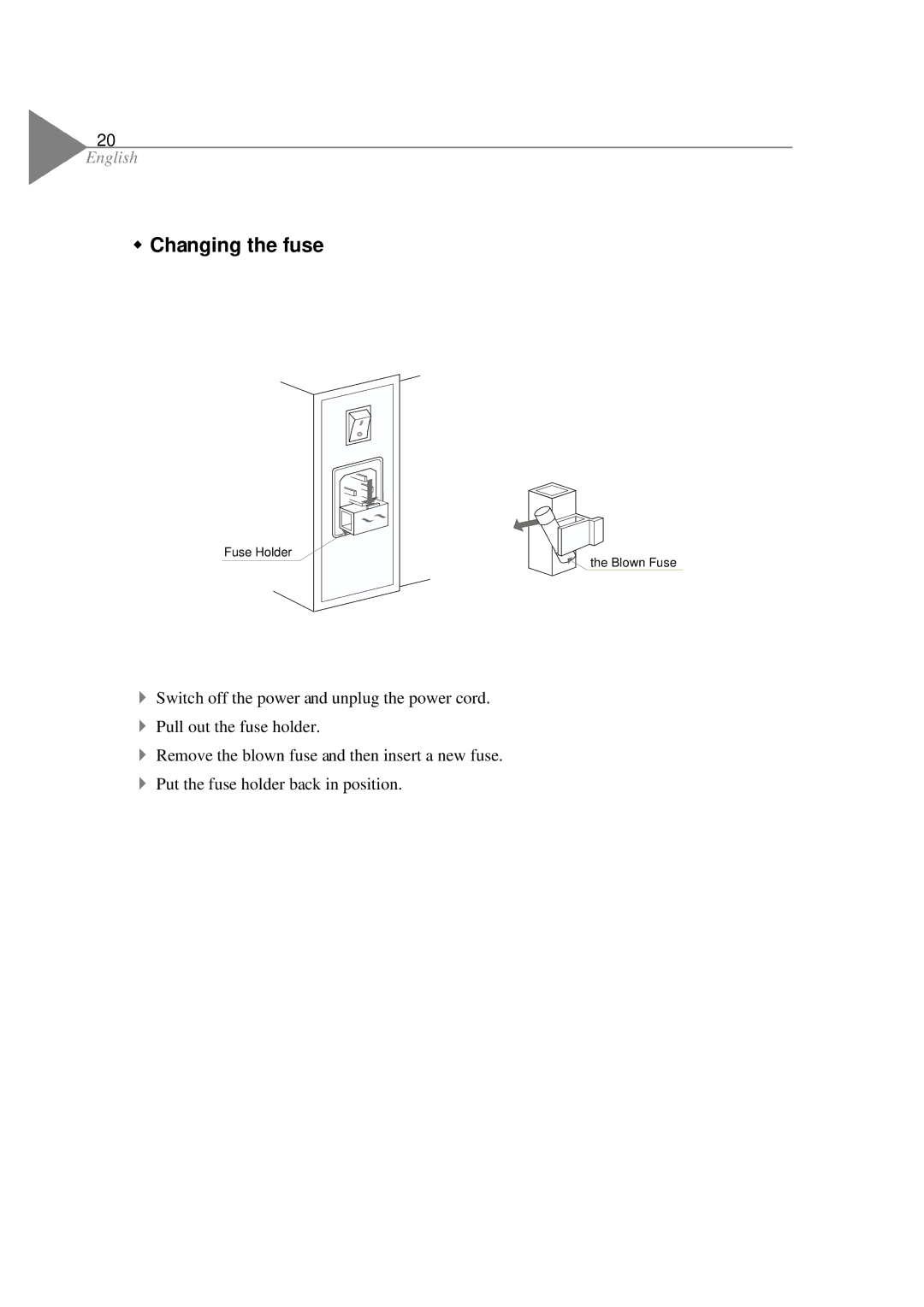 Optoma Technology EP550 specifications Changing the fuse 