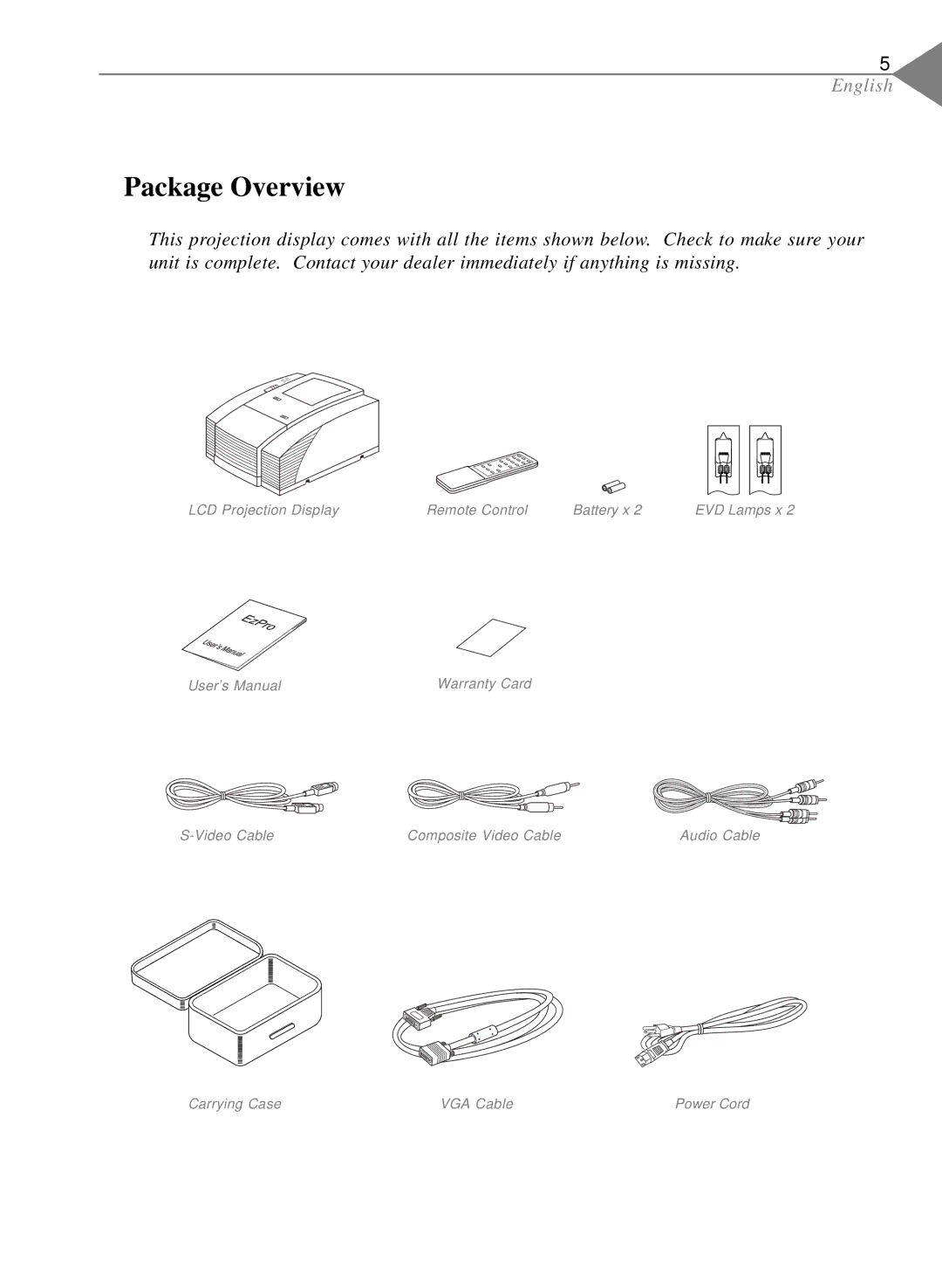 Optoma Technology EP550 specifications Package Overview 