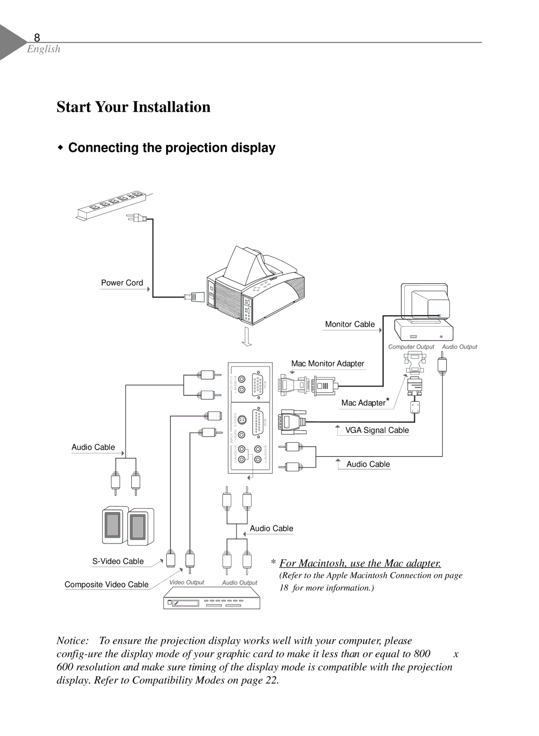 Optoma Technology EP550 specifications Start Your Installation, Connecting the projection display 