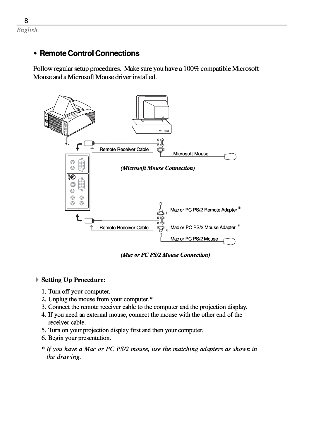 Optoma Technology EP585 specifications w Remote Control Connections, Setting Up Procedure, English 