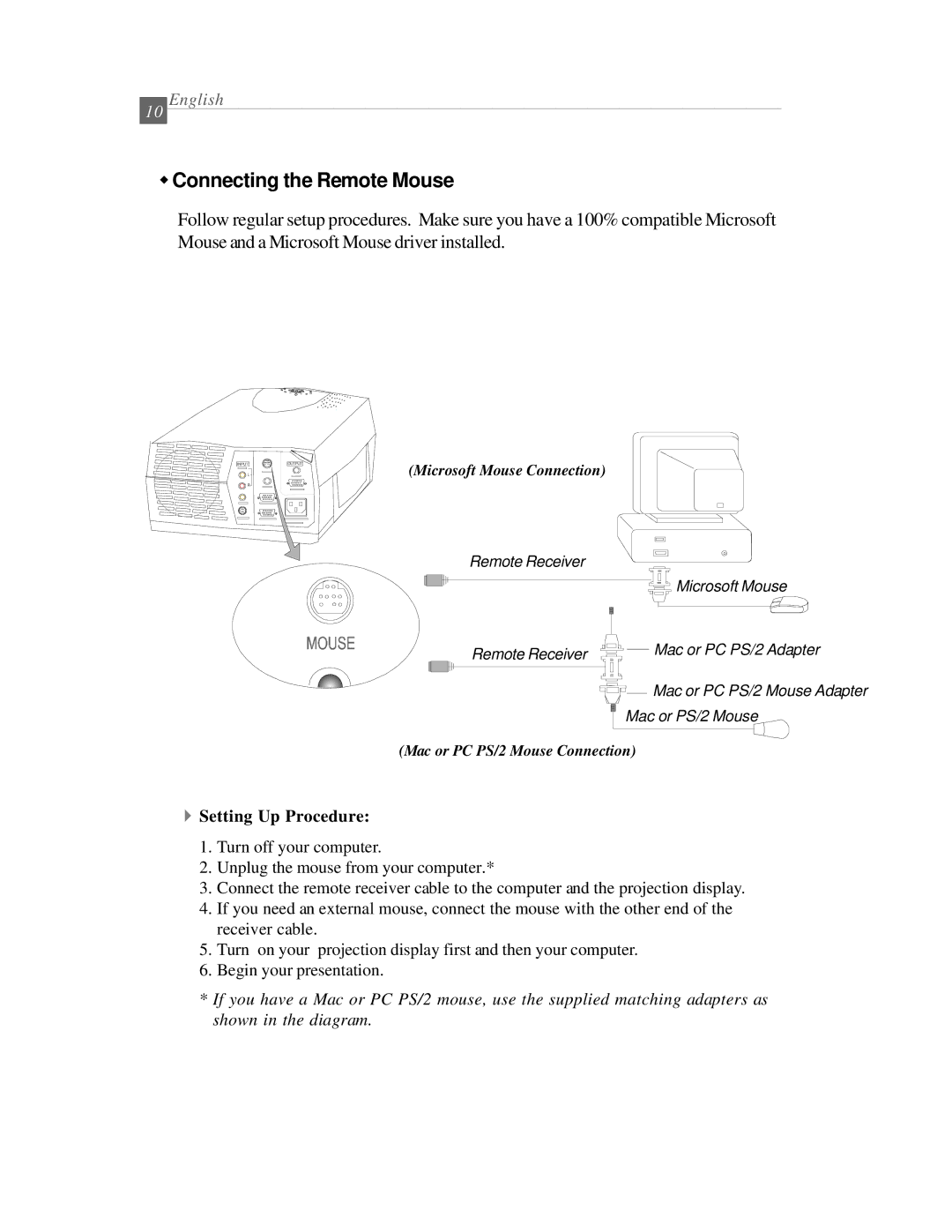 Optoma Technology EP615H specifications Connecting the Remote Mouse, Setting Up Procedure 