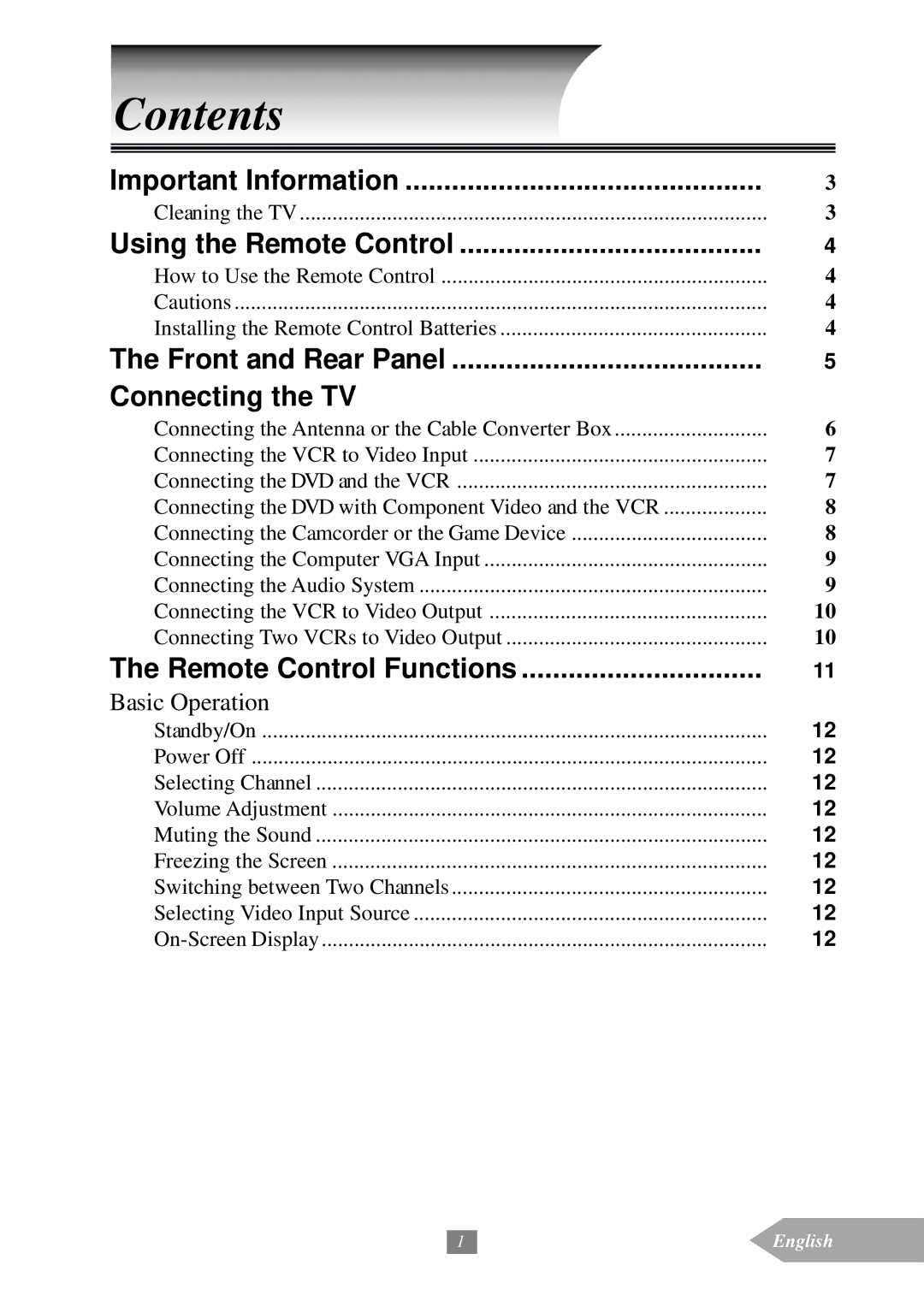 Optoma Technology EP652A manual Contents 