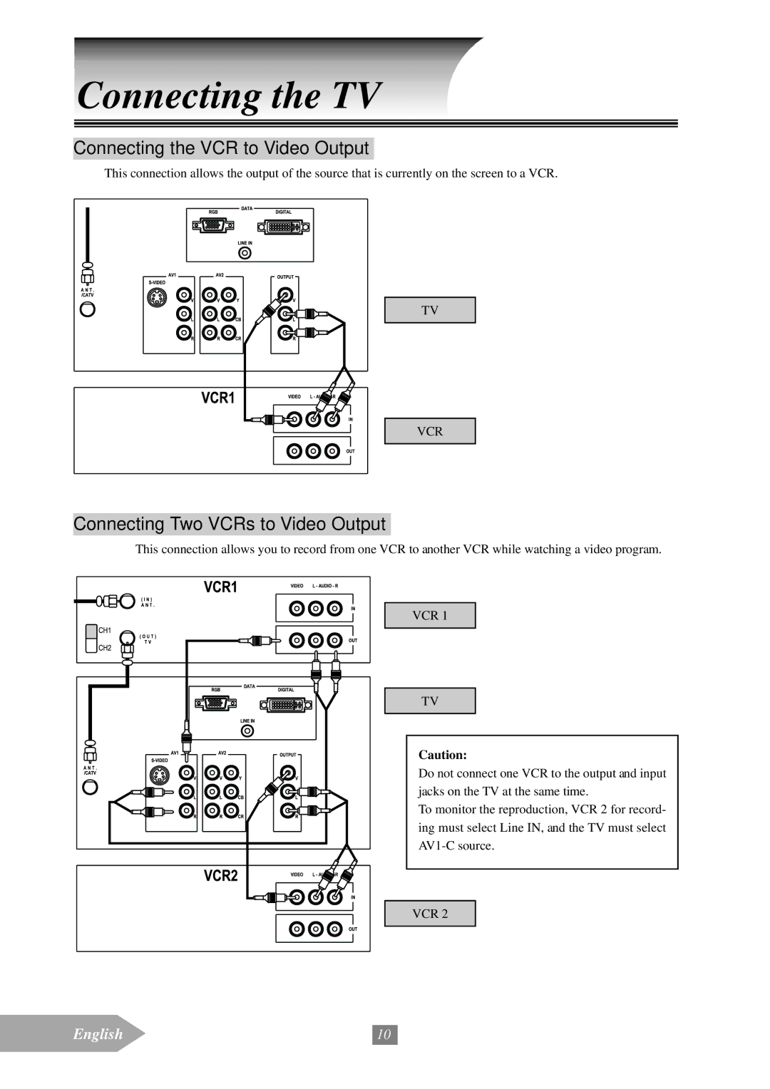 Optoma Technology EP652A manual Connecting the VCR to Video Output, Connecting Two VCRs to Video Output 