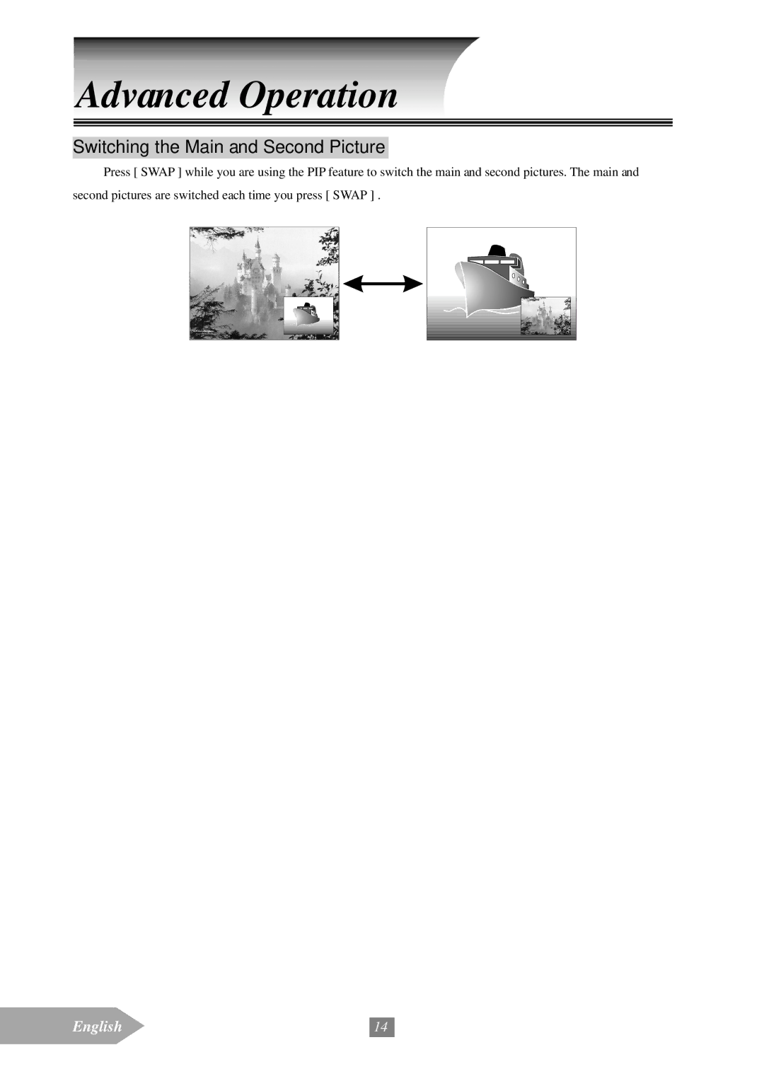 Optoma Technology EP652A manual Switching the Main and Second Picture 