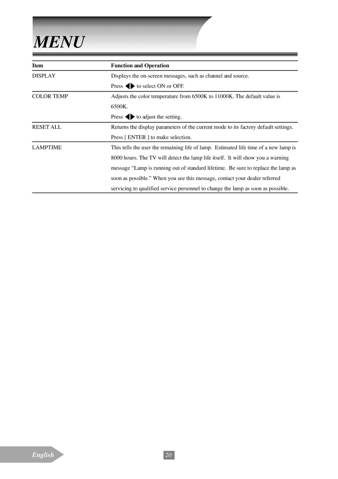 Optoma Technology EP652A manual Display, Reset ALL, Lamptime 