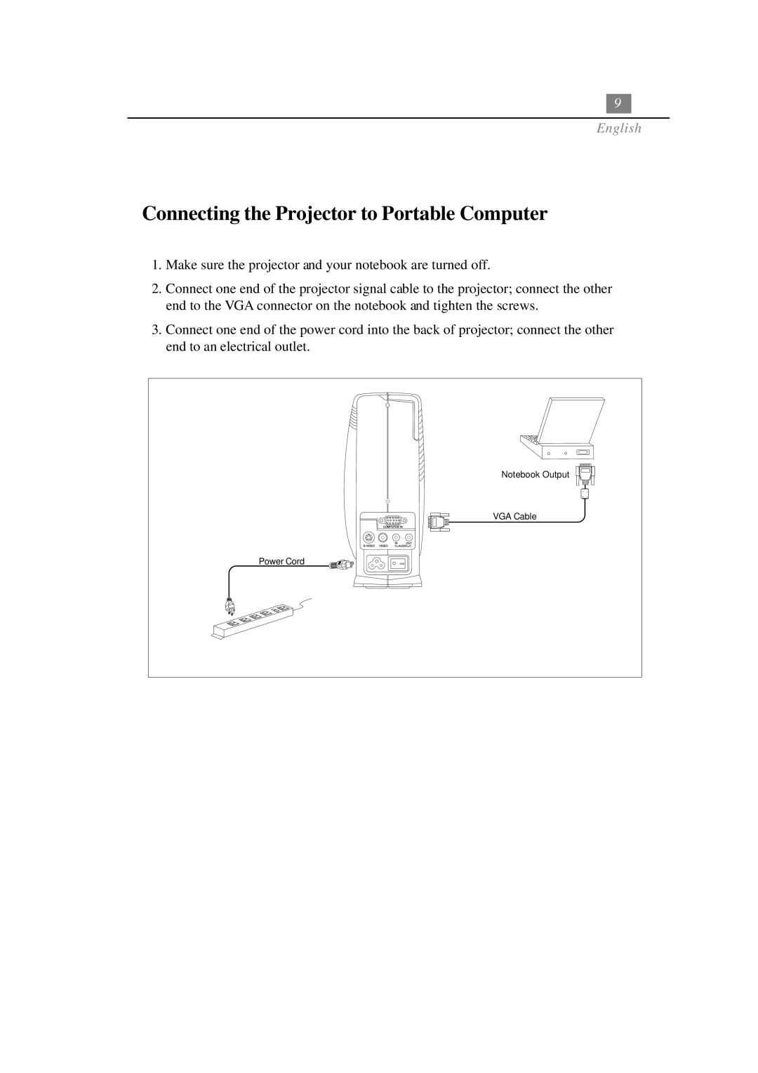 Optoma Technology EP702 specifications Connecting the Projector to Portable Computer 