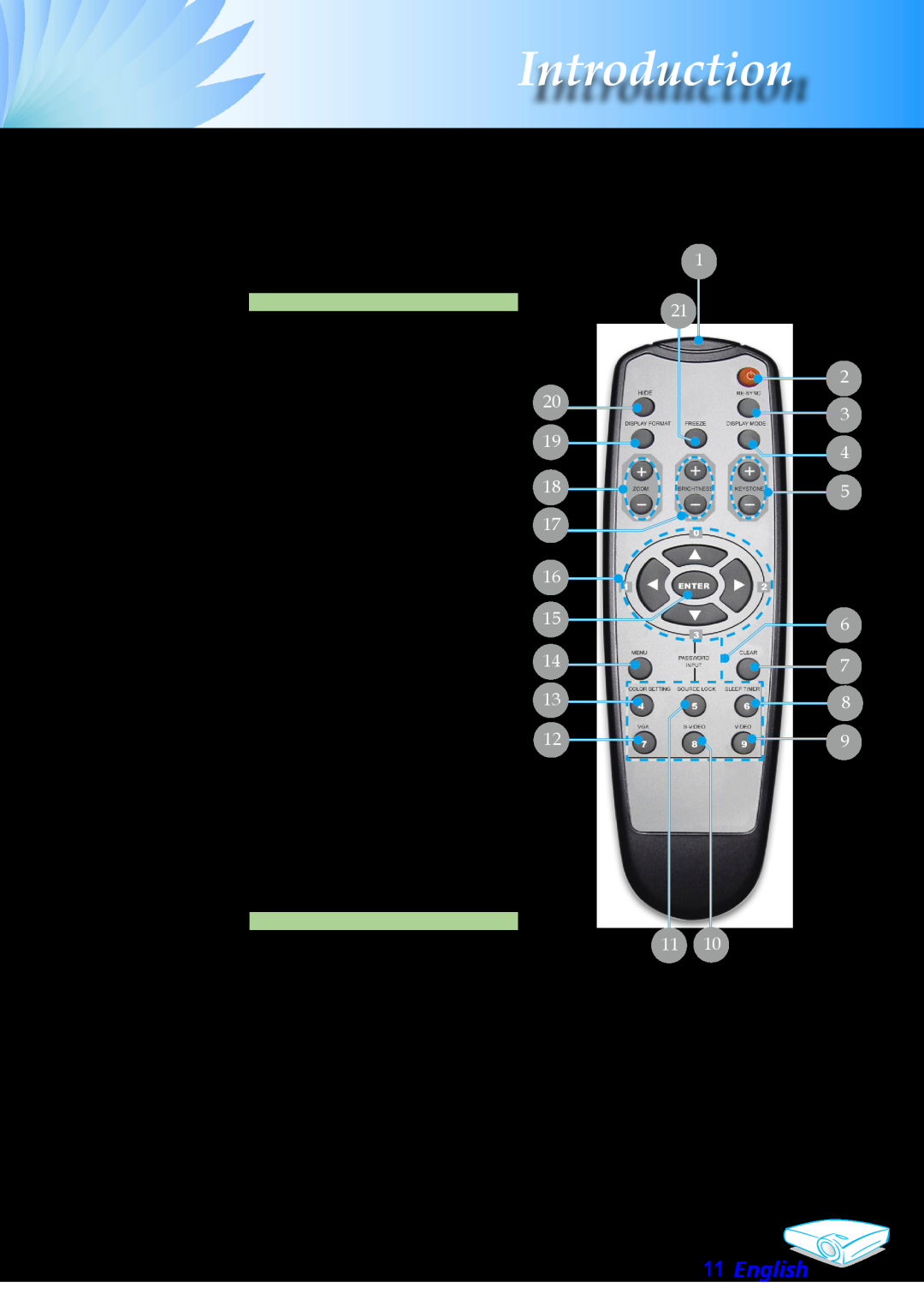 Optoma Technology EP706 manual Wireless Remote Control, English, Introduction 