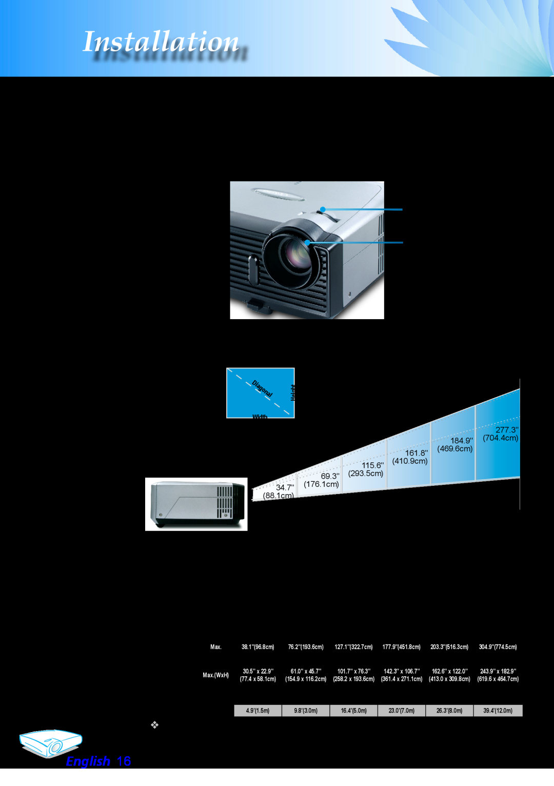 Optoma Technology EP706 manual Adjusting the Projector Zoom / Focus, Adjusting Projection Image Size, Installation, English 