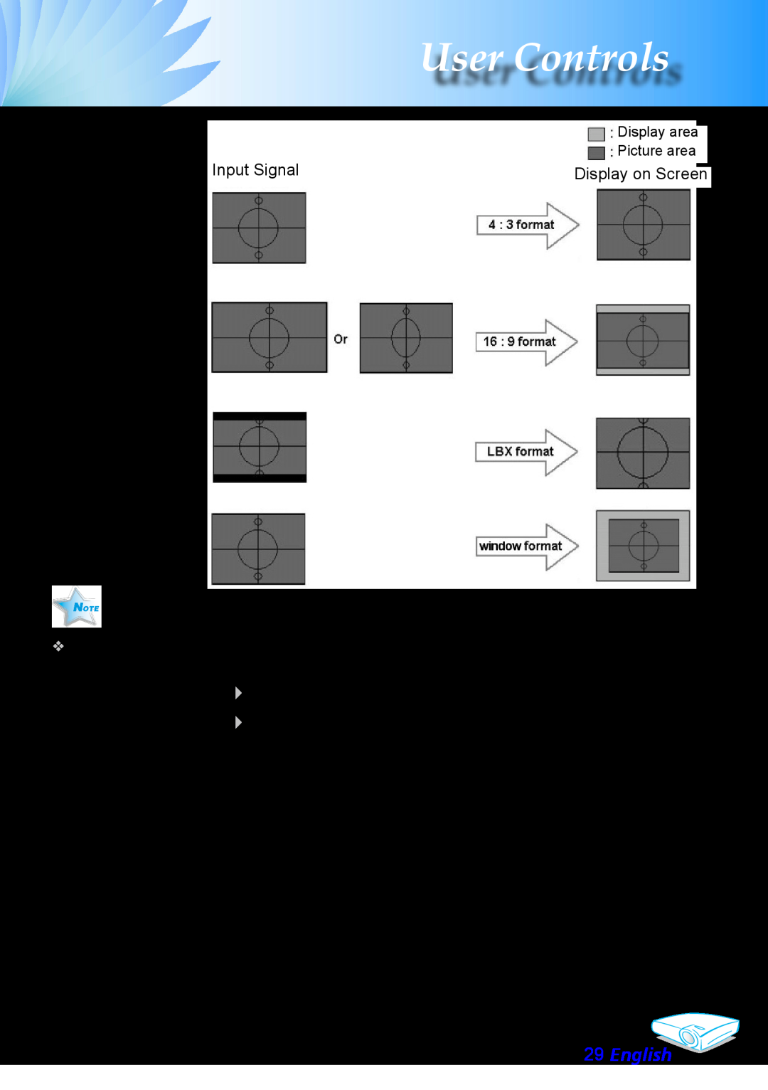 Optoma Technology EP706 manual Ver. Shift, English, User Controls, Input Signal, Display area, Picture area, on Screen 