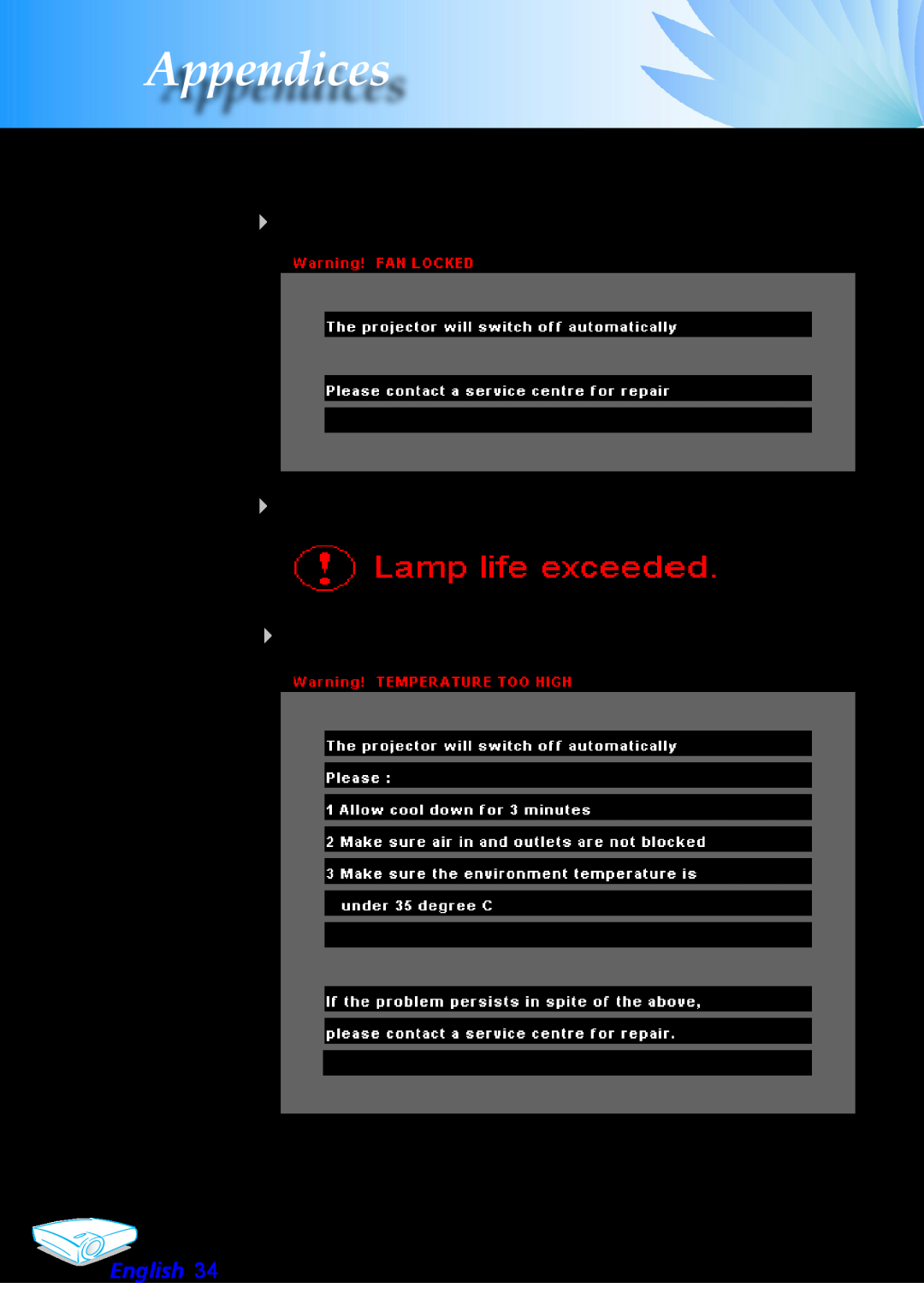 Optoma Technology EP706 manual Problem Message Reminders, Appendices, English 