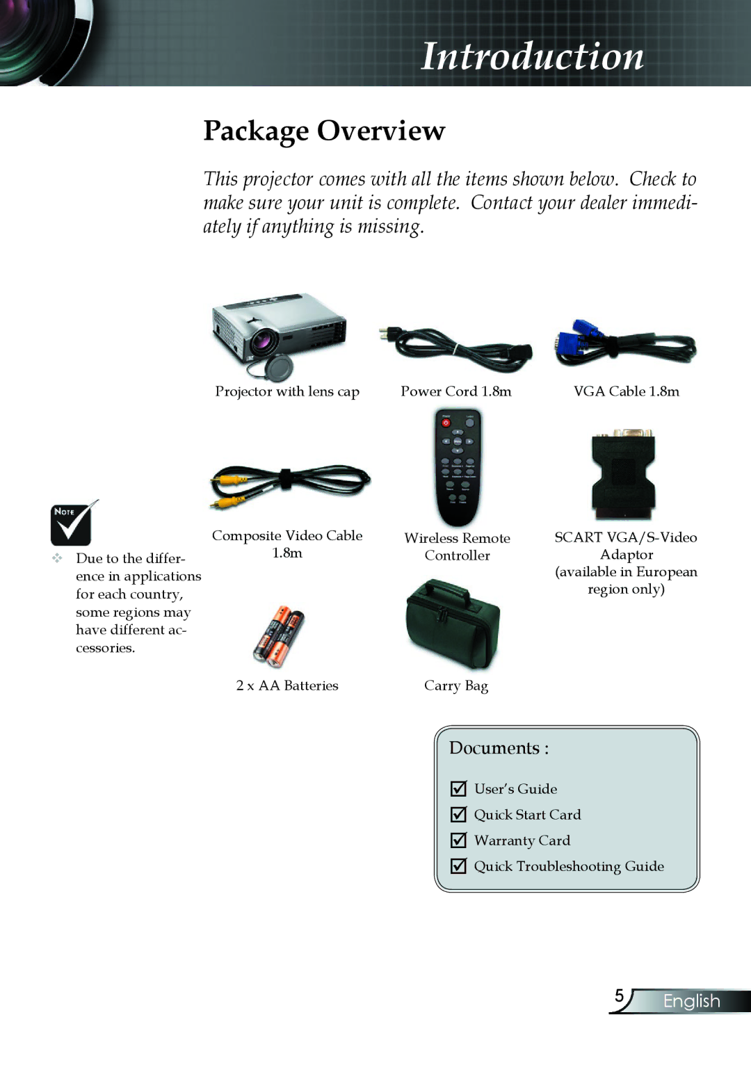 Optoma Technology EP7150RFBA manual Package Overview 