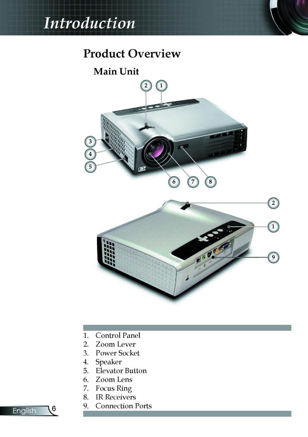 Optoma Technology EP7150RFBA manual Product Overview, Main Unit 