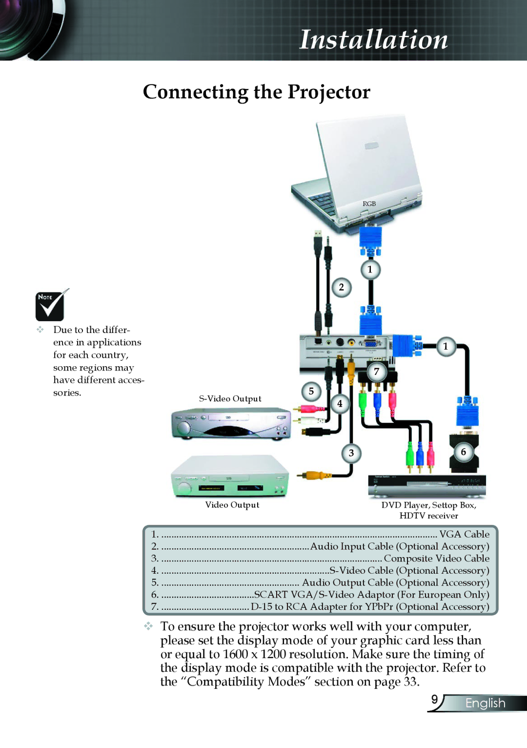 Optoma Technology EP7150RFBA manual Installation, Connecting the Projector 