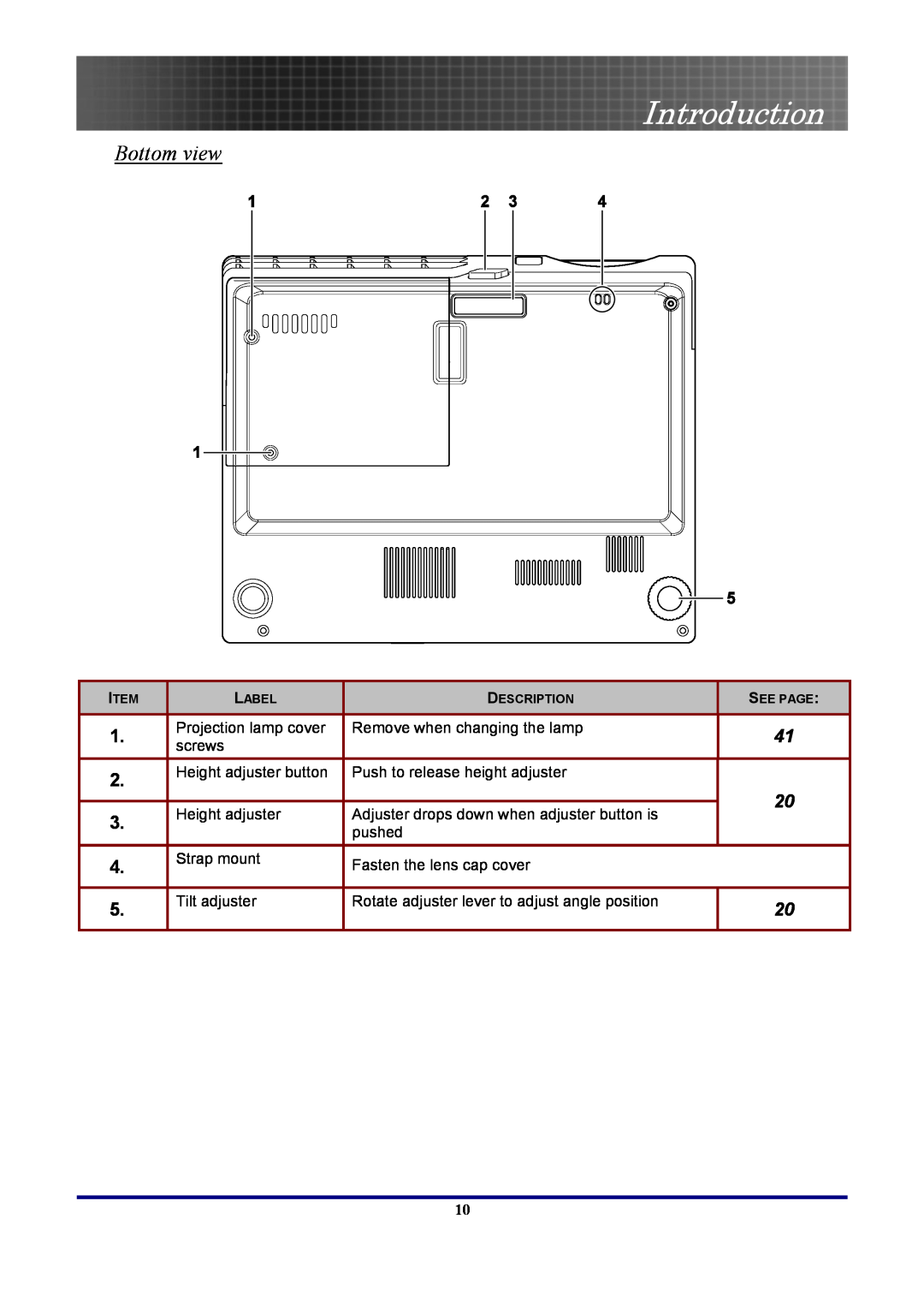 Optoma Technology EP7155 manual Bottom view, Introduction 
