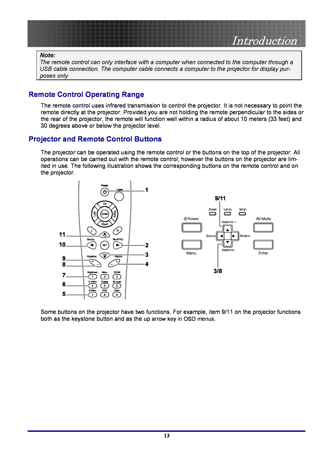 Optoma Technology EP7155 manual Remote Control Operating Range, Projector and Remote Control Buttons, Introduction 