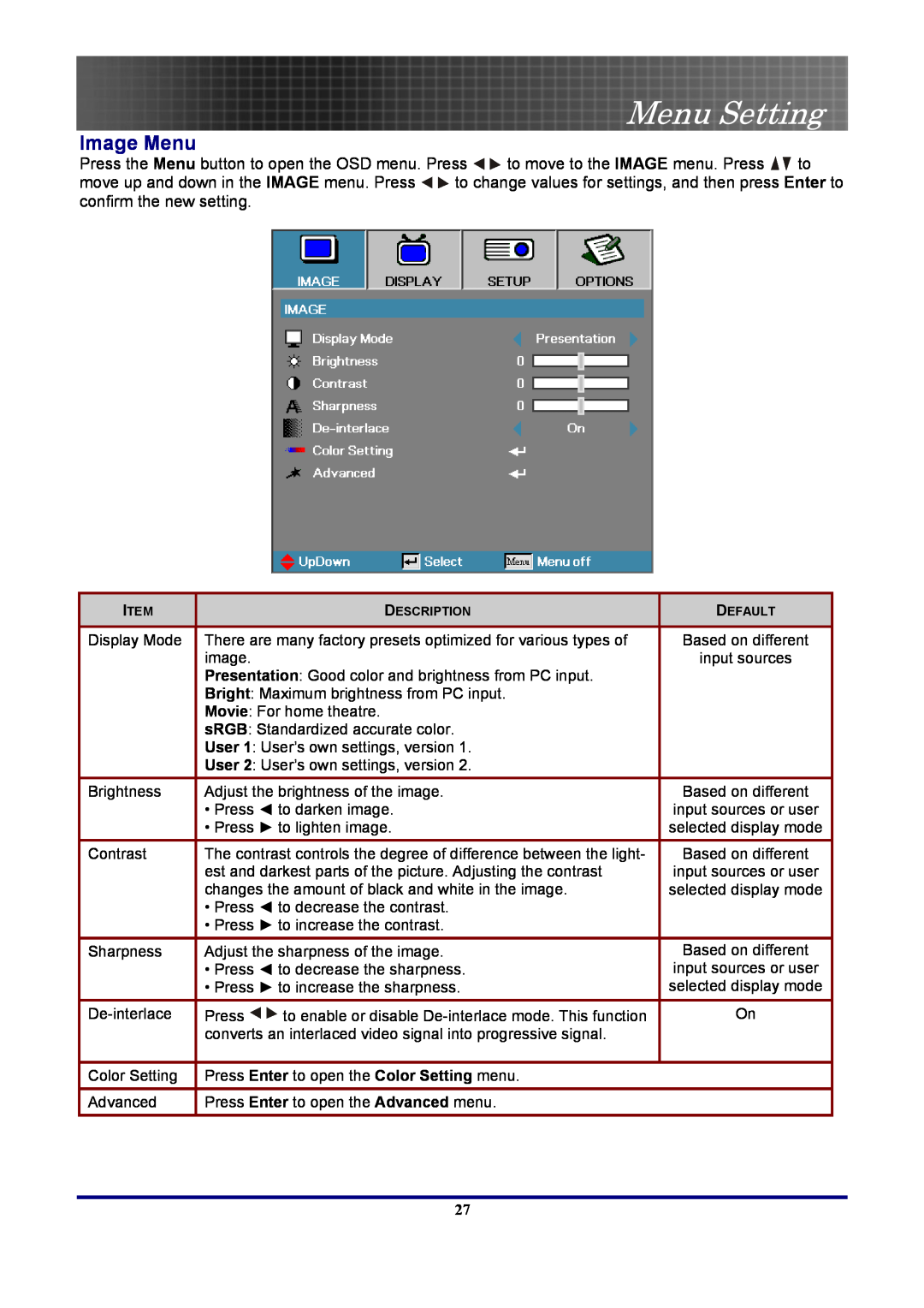 Optoma Technology EP7155 manual Image Menu, Menu Setting 