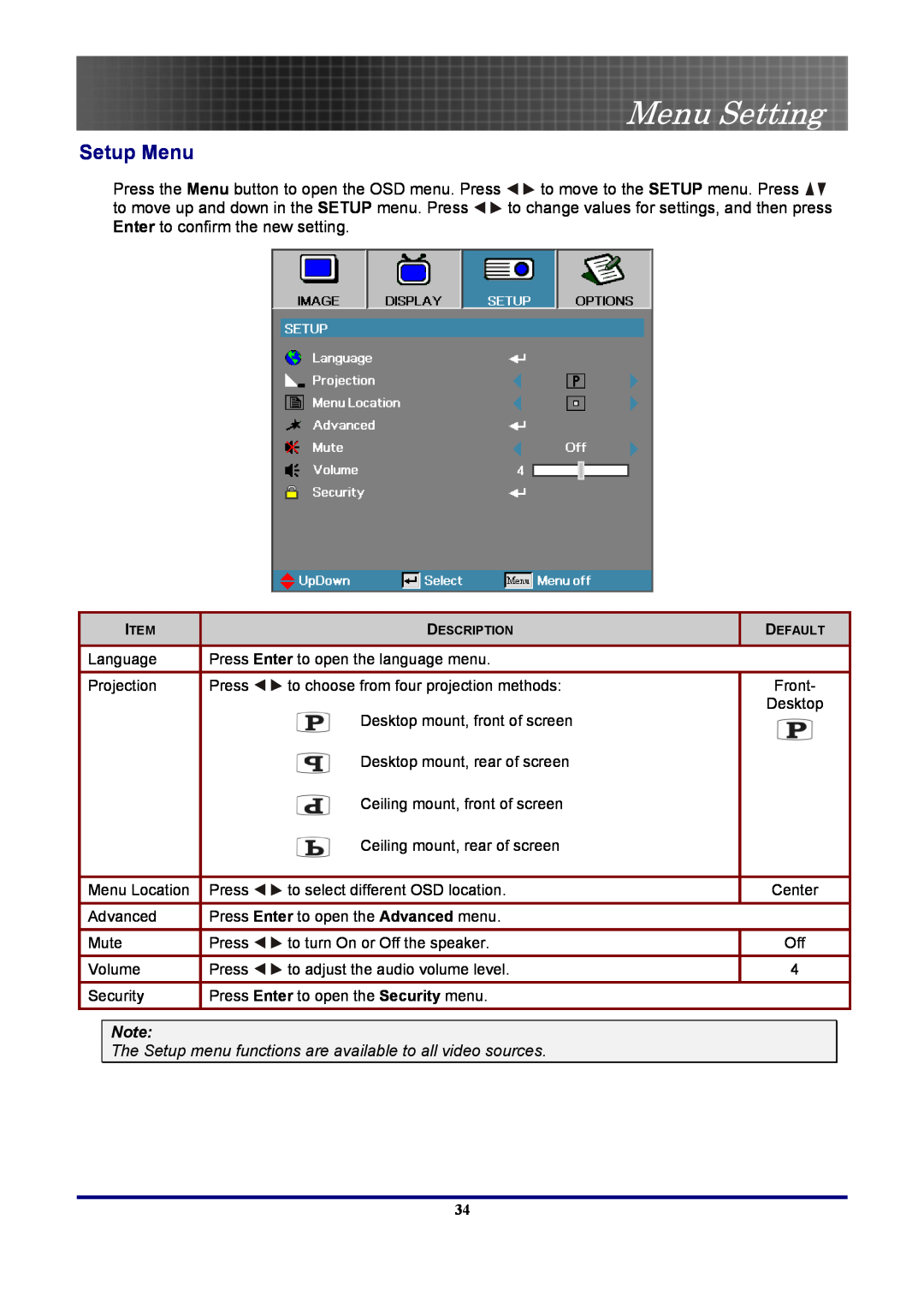 Optoma Technology EP7155 manual Setup Menu, Menu Setting, The Setup menu functions are available to all video sources 