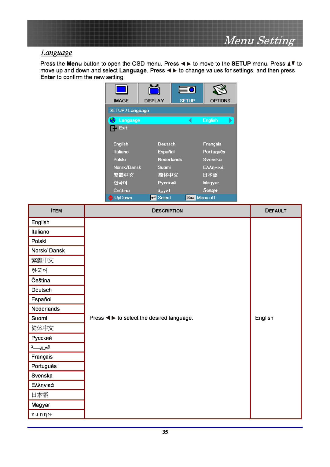 Optoma Technology EP7155 manual Language, Menu Setting, 繁體中文, 简体中文 