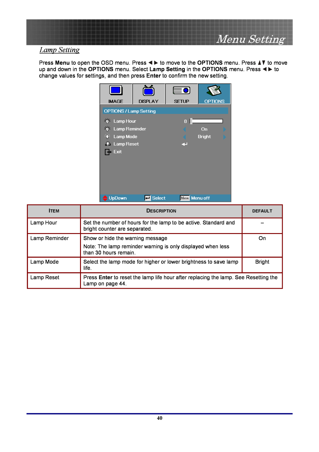 Optoma Technology EP7155 manual Lamp Setting, Menu Setting 