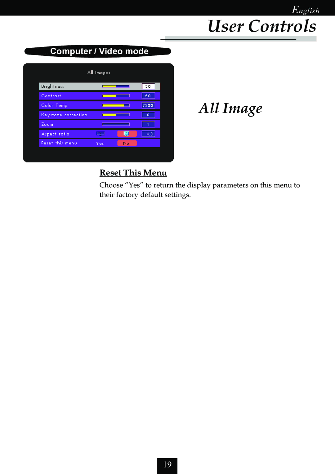 Optoma Technology EP725 specifications All Image, Reset This Menu 