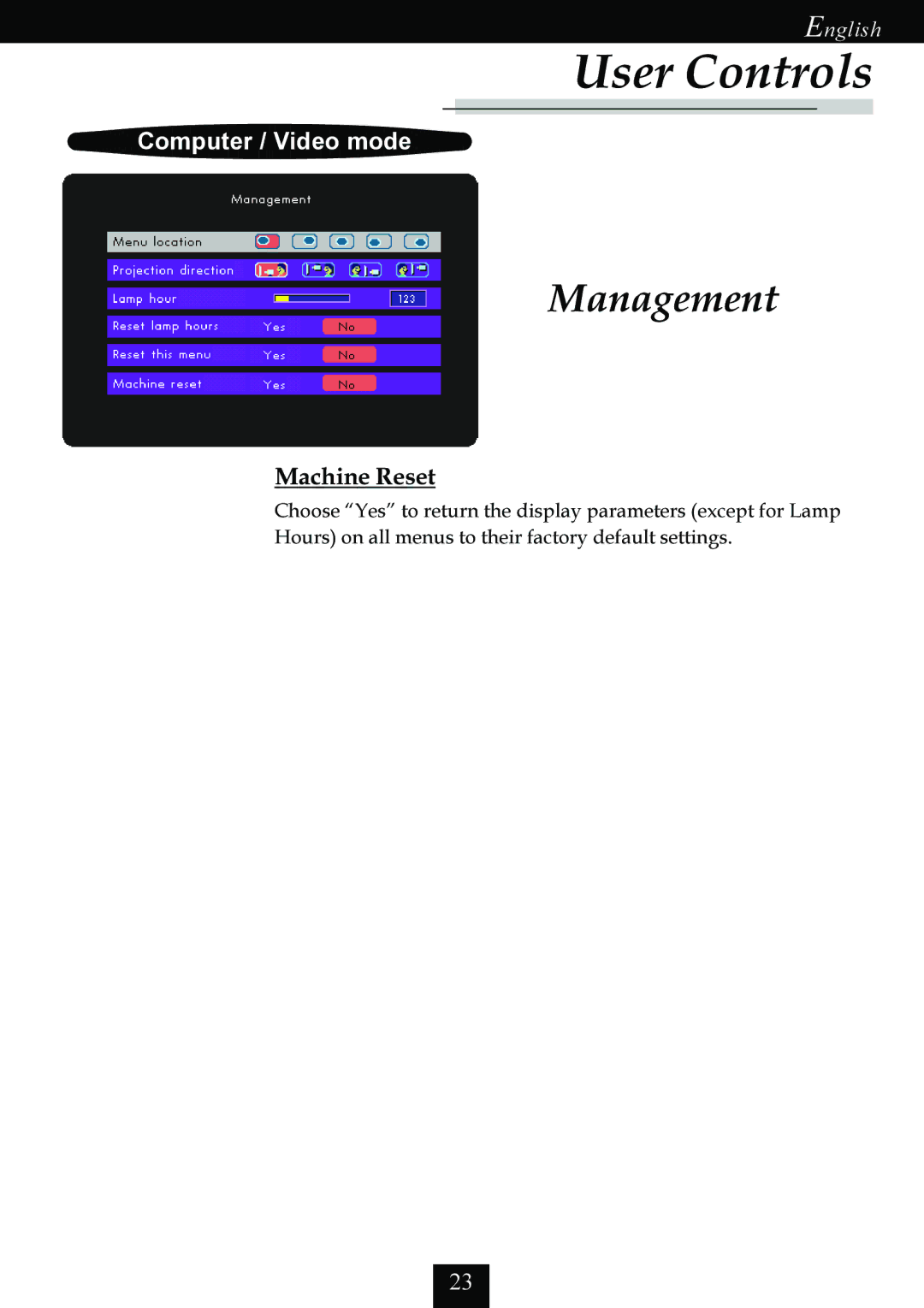 Optoma Technology EP725 specifications Machine Reset 