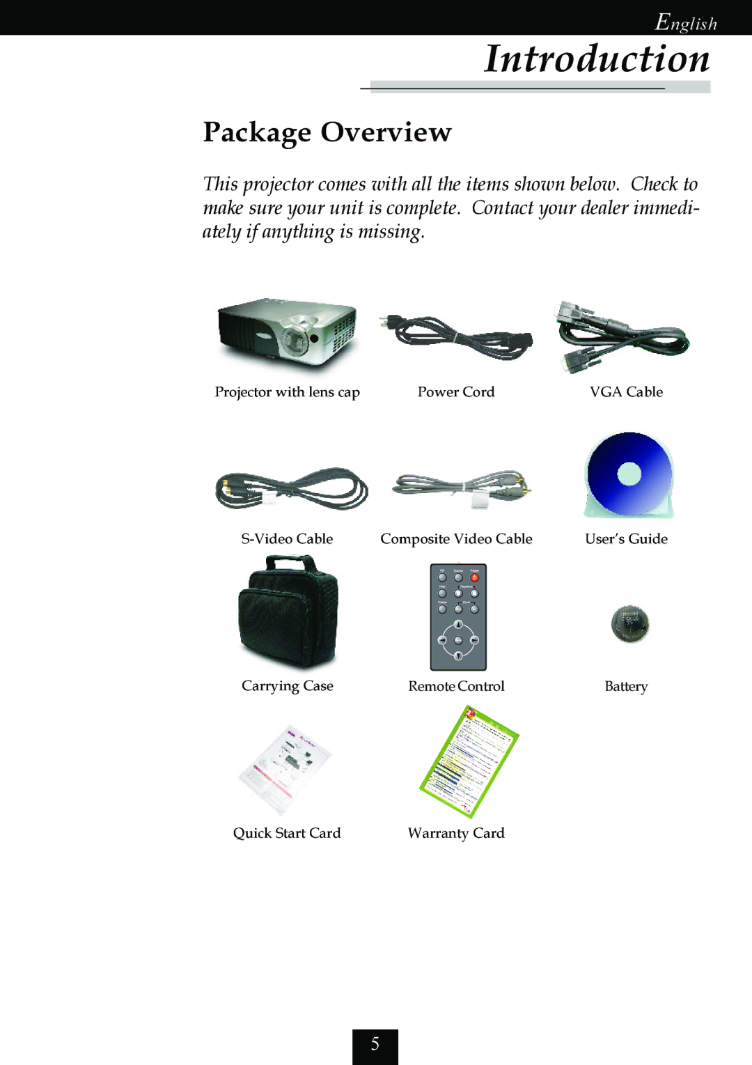 Optoma Technology EP725 specifications Package Overview 