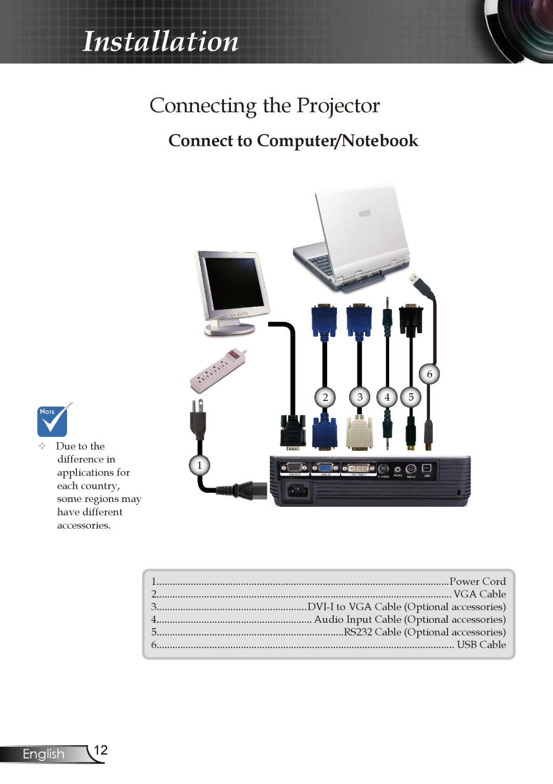 Optoma Technology EP728, EP727, EP723, EP721 manual Installation, Connecting the Projector 