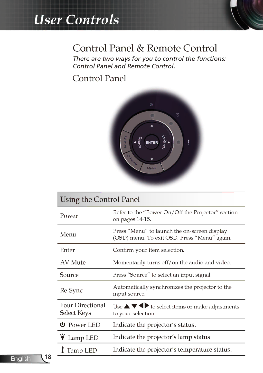 Optoma Technology EP723, EP728, EP727, EP721 manual Control Panel & Remote Control, Four Directional, Select Keys 