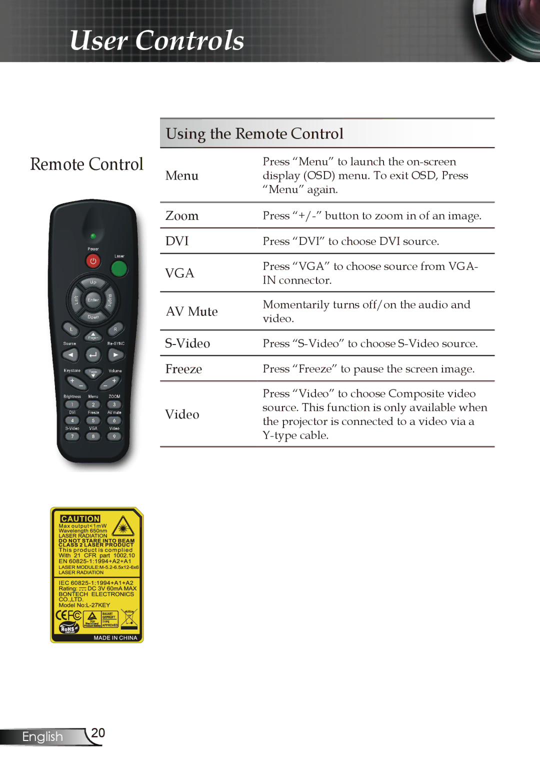 Optoma Technology EP728, EP727, EP723, EP721 manual Remote Control, Video 